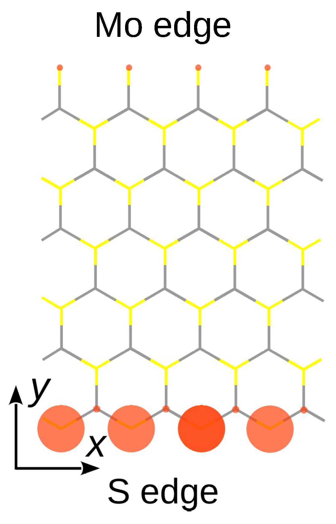 Nanomaterials 13 03086 g001 Nanomaterials 13 03086 g001