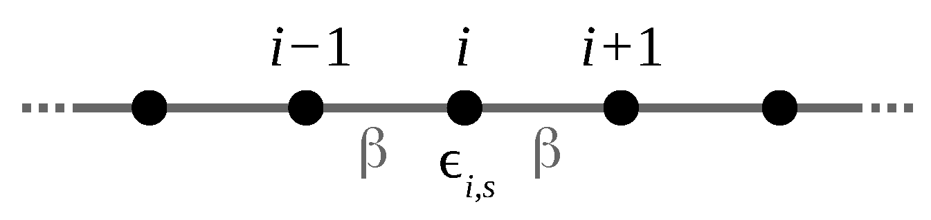 Nanomaterials 13 03086 g004 Nanomaterials 13 03086 g004