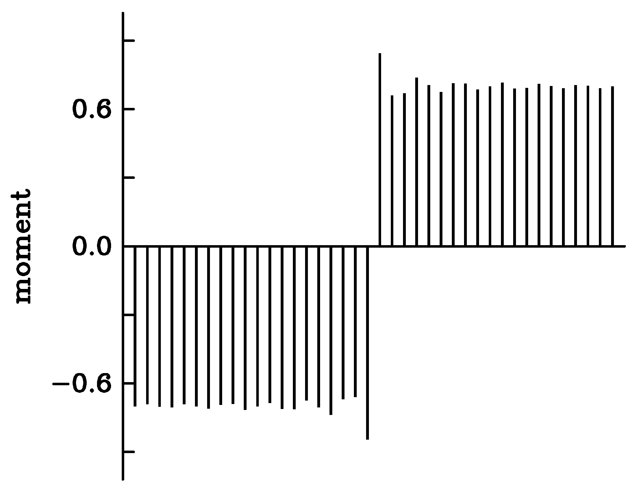 Nanomaterials 13 03086 g006 Nanomaterials 13 03086 g006