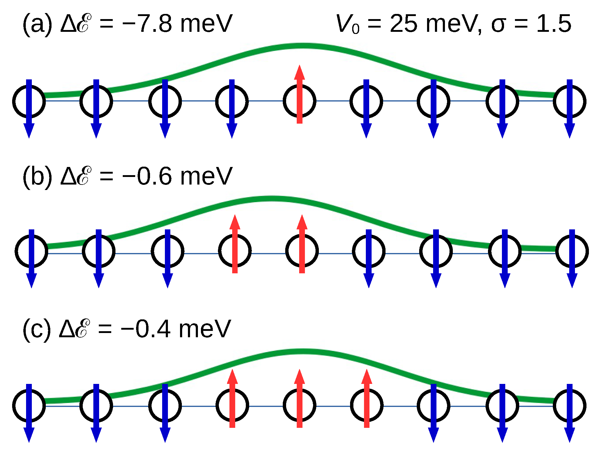 Nanomaterials 13 03086 g008 Nanomaterials 13 03086 g008
