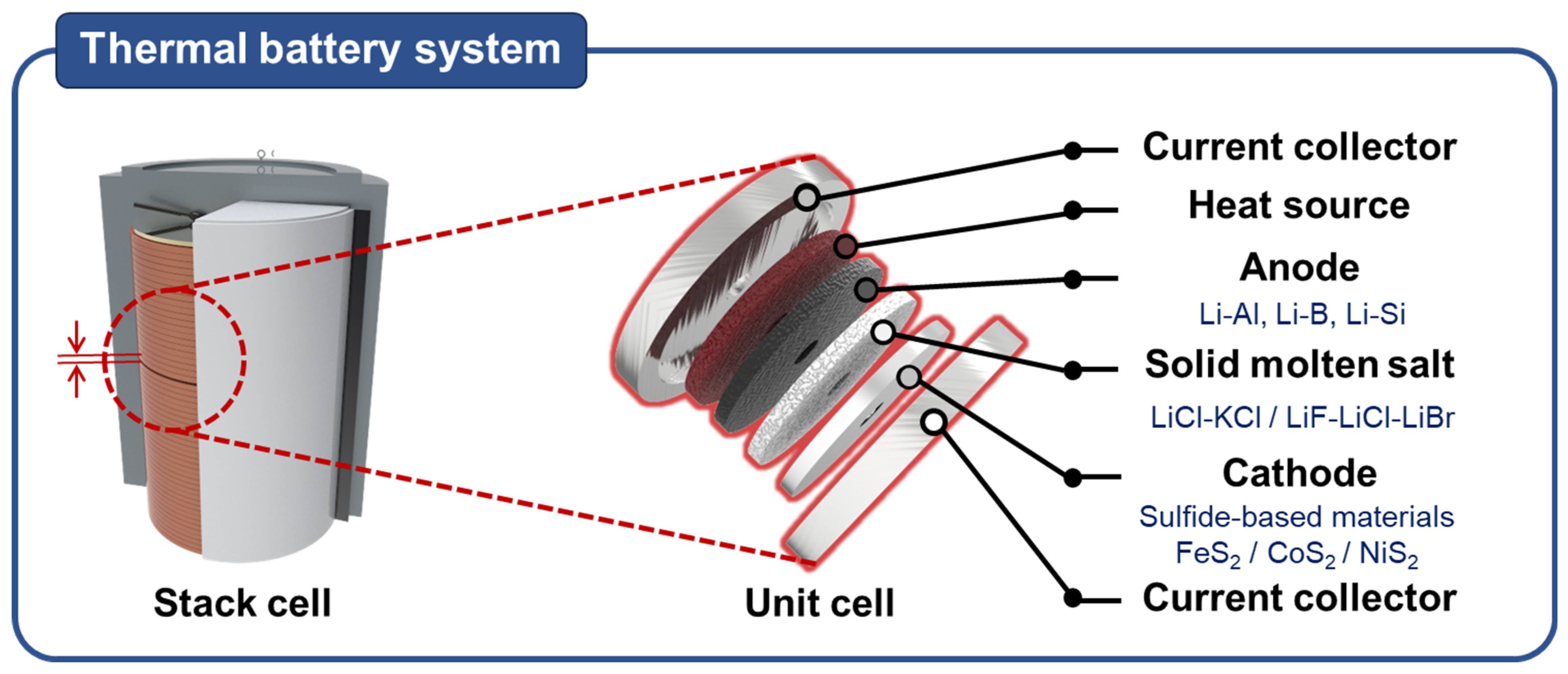 Nanomaterials 13 03089 g001