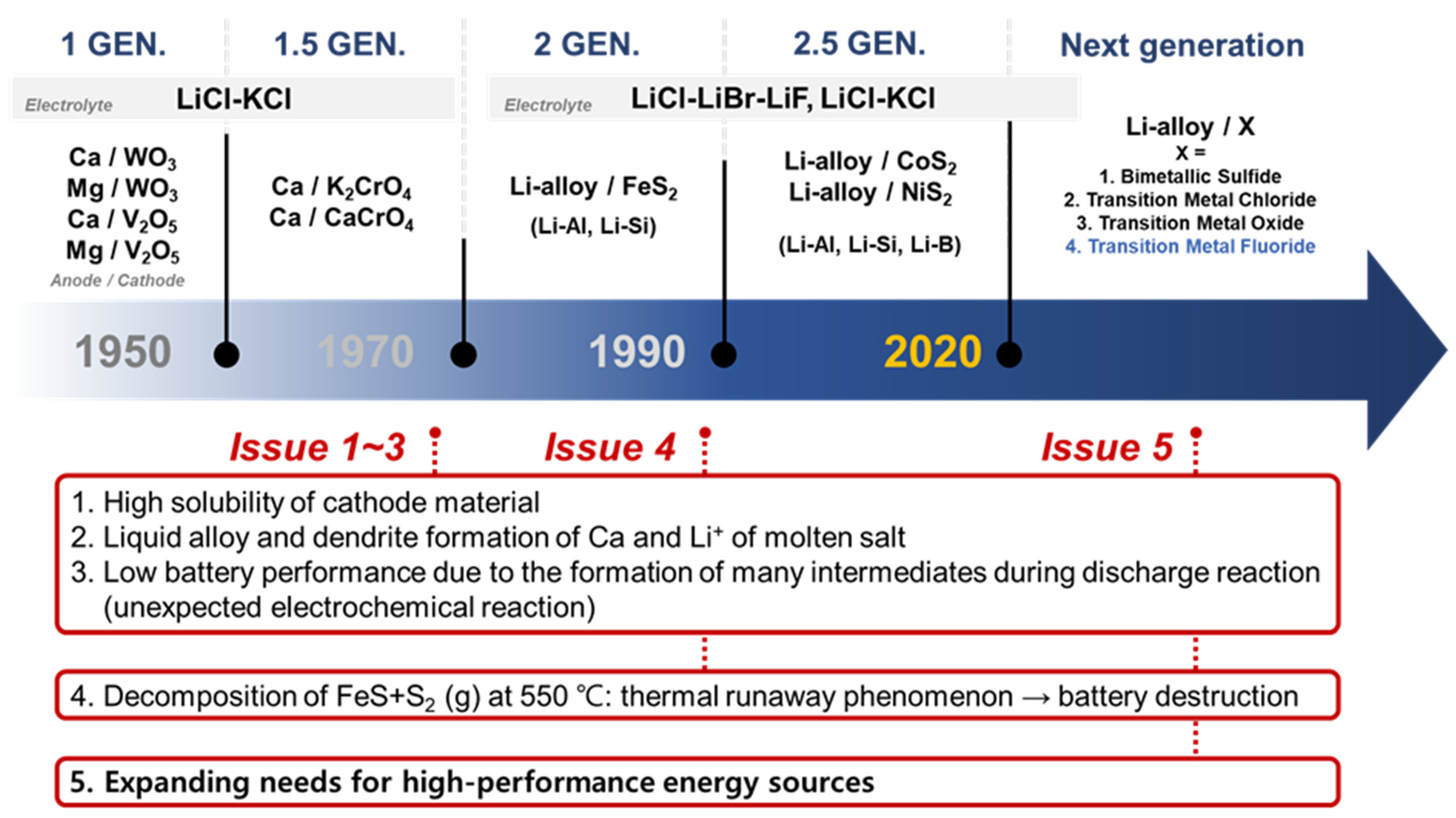 Nanomaterials 13 03089 g002