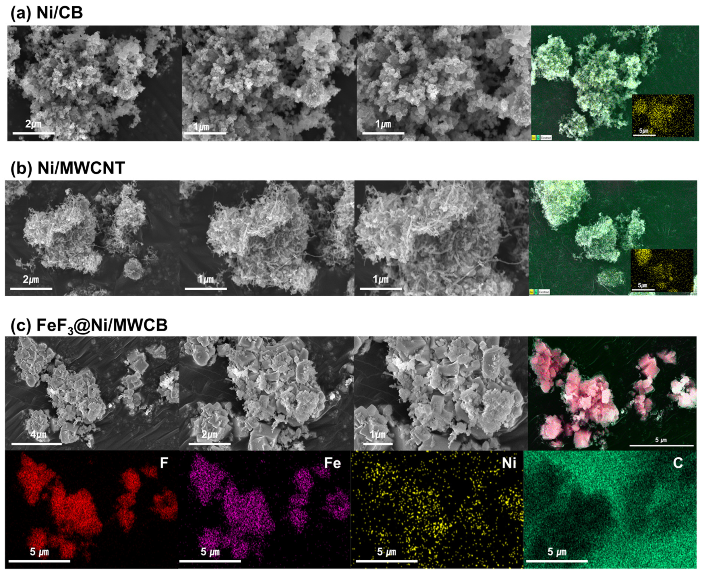Nanomaterials 13 03089 g005