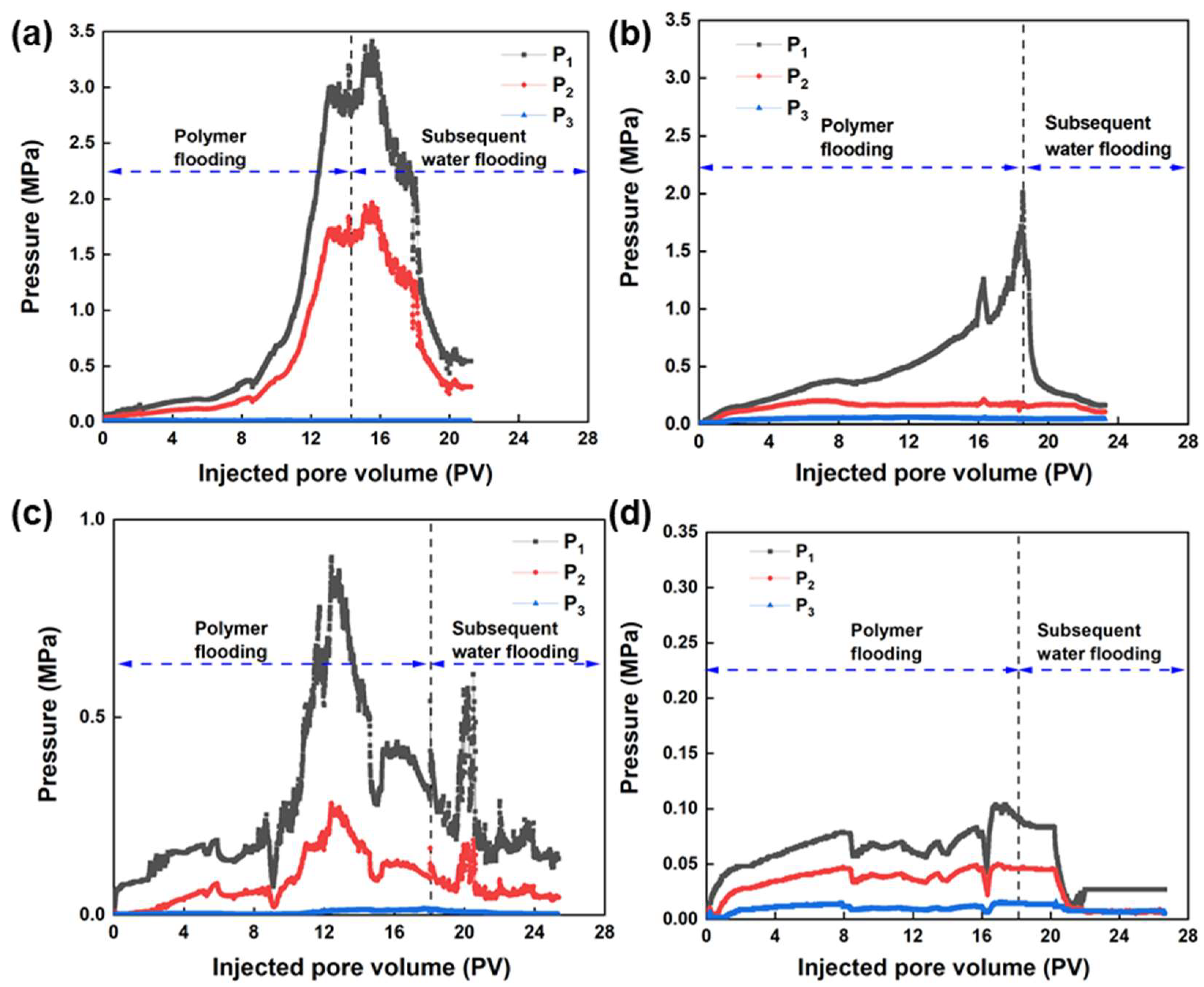 Nanomaterials 13 03101 g005