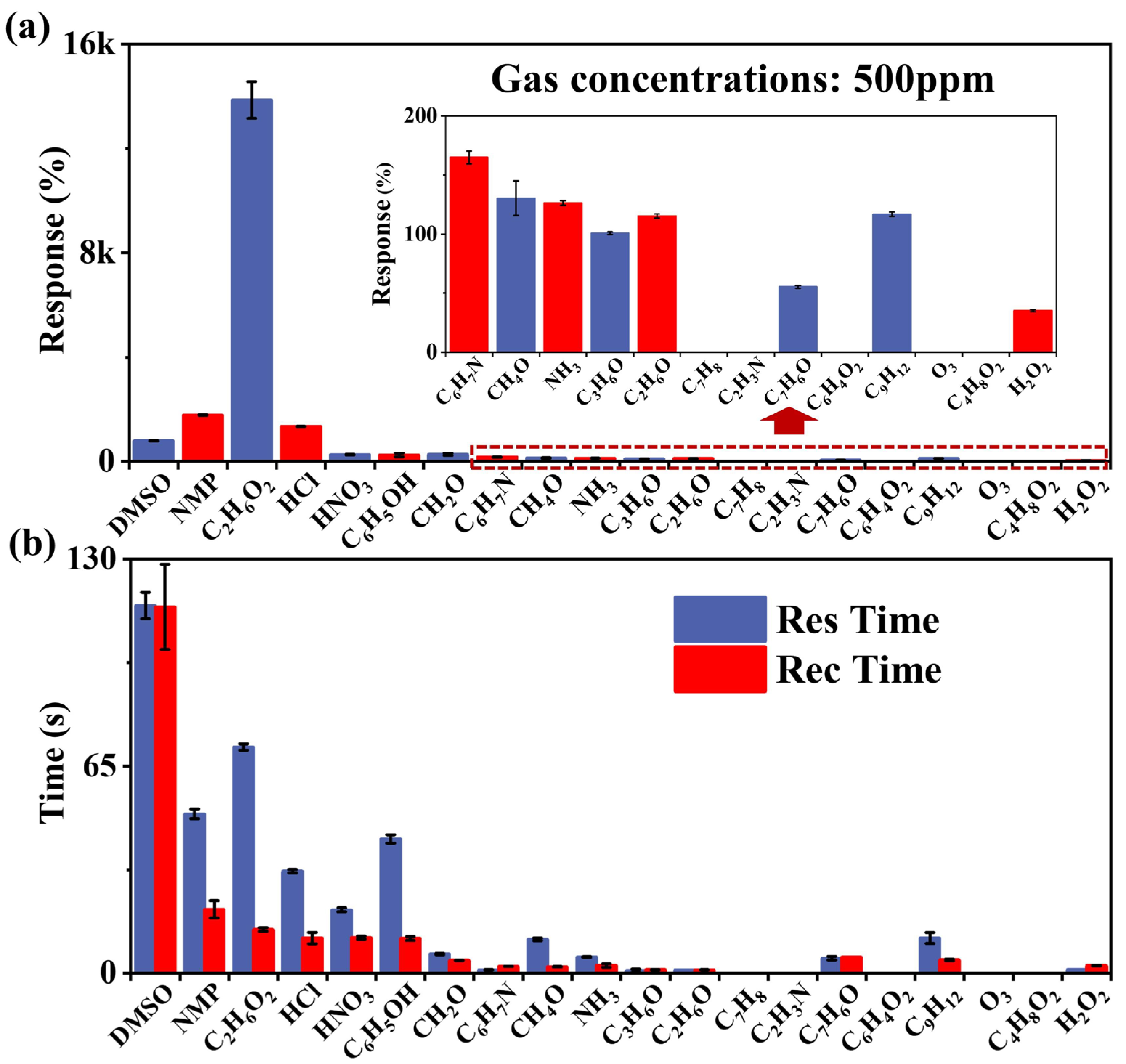 Nanomaterials 13 03103 g004