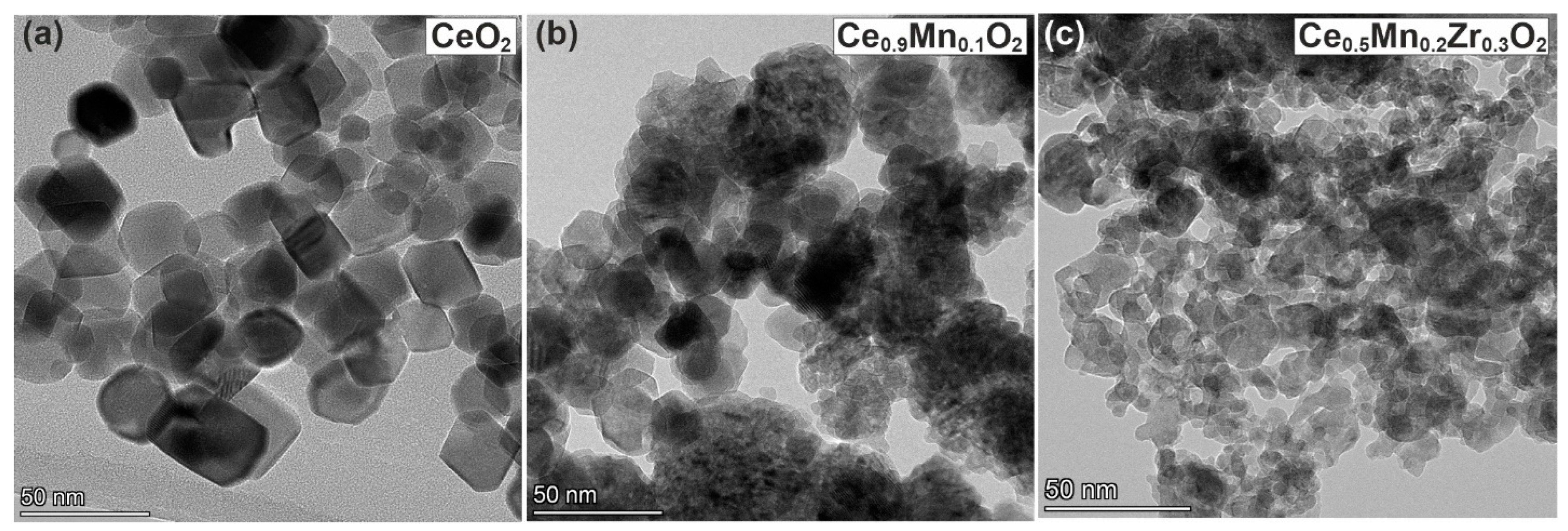 Nanomaterials 13 03108 g007