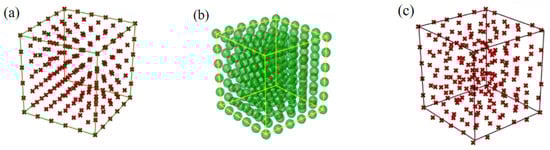 Nanomaterials 13 03113 g001a