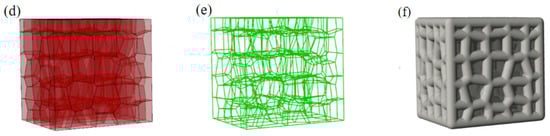 Nanomaterials 13 03113 g001b