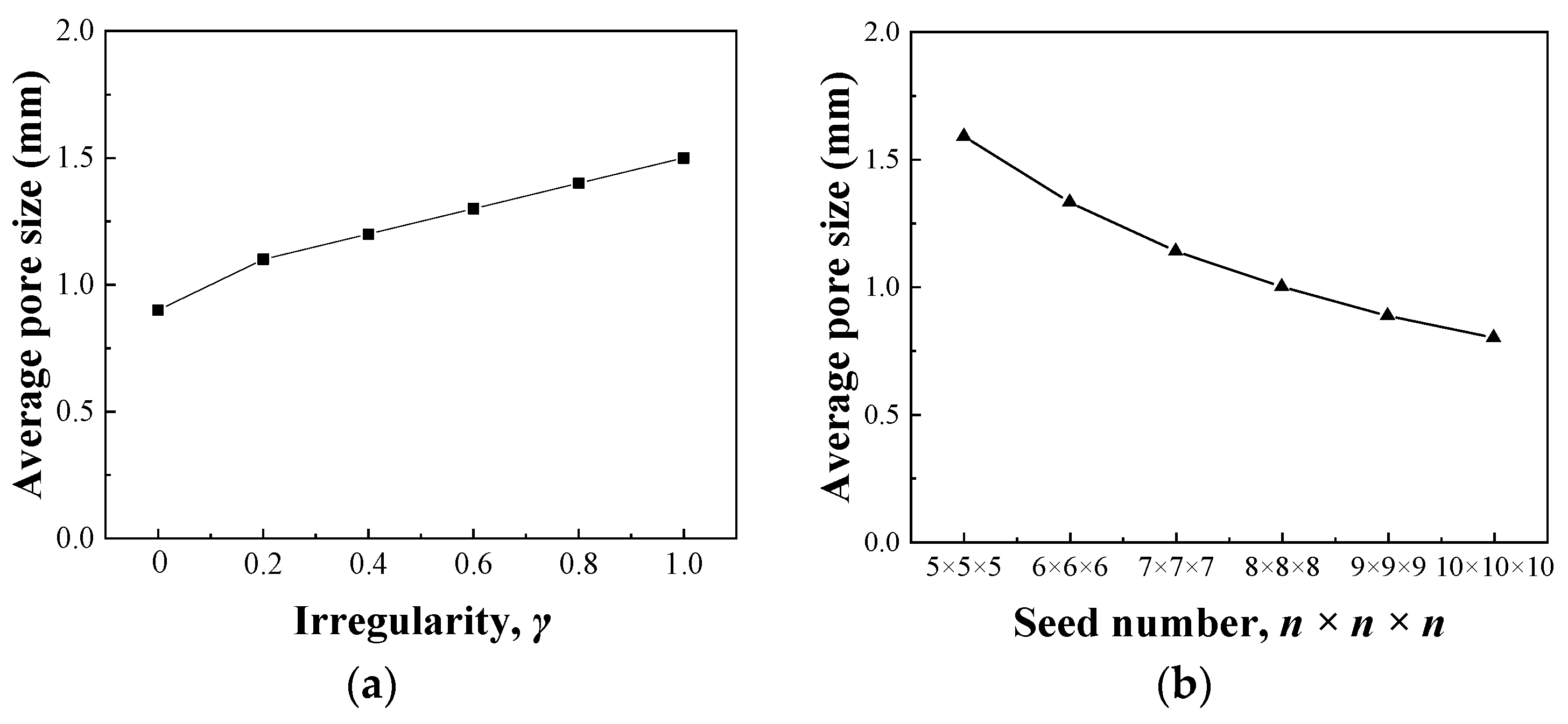 Nanomaterials 13 03113 g004