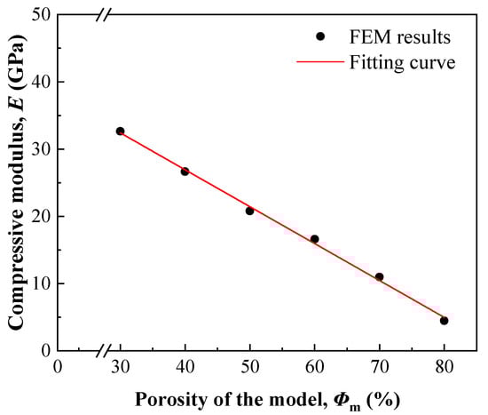 Nanomaterials 13 03113 g005