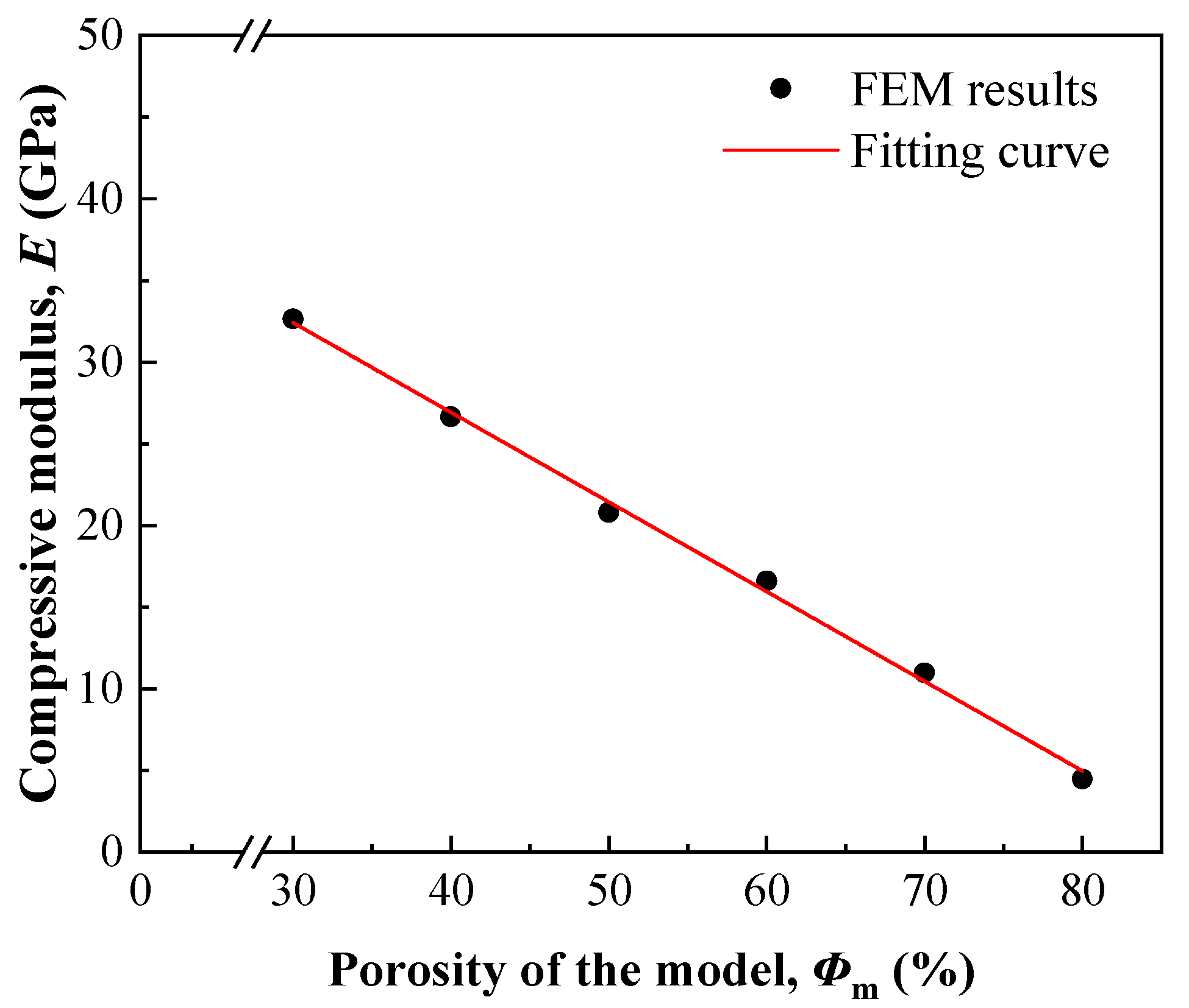 Nanomaterials 13 03113 g005