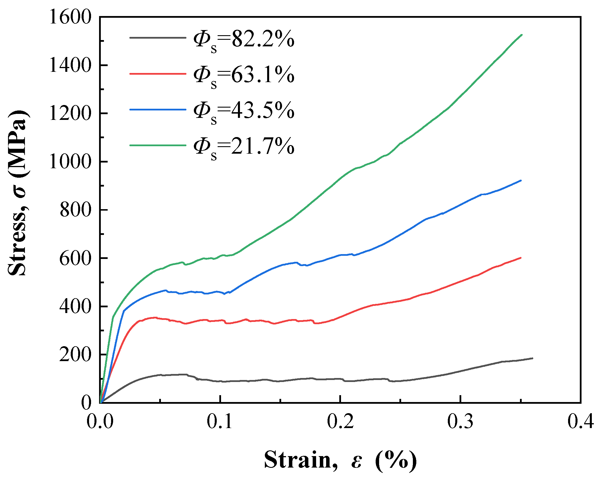 Nanomaterials 13 03113 g006