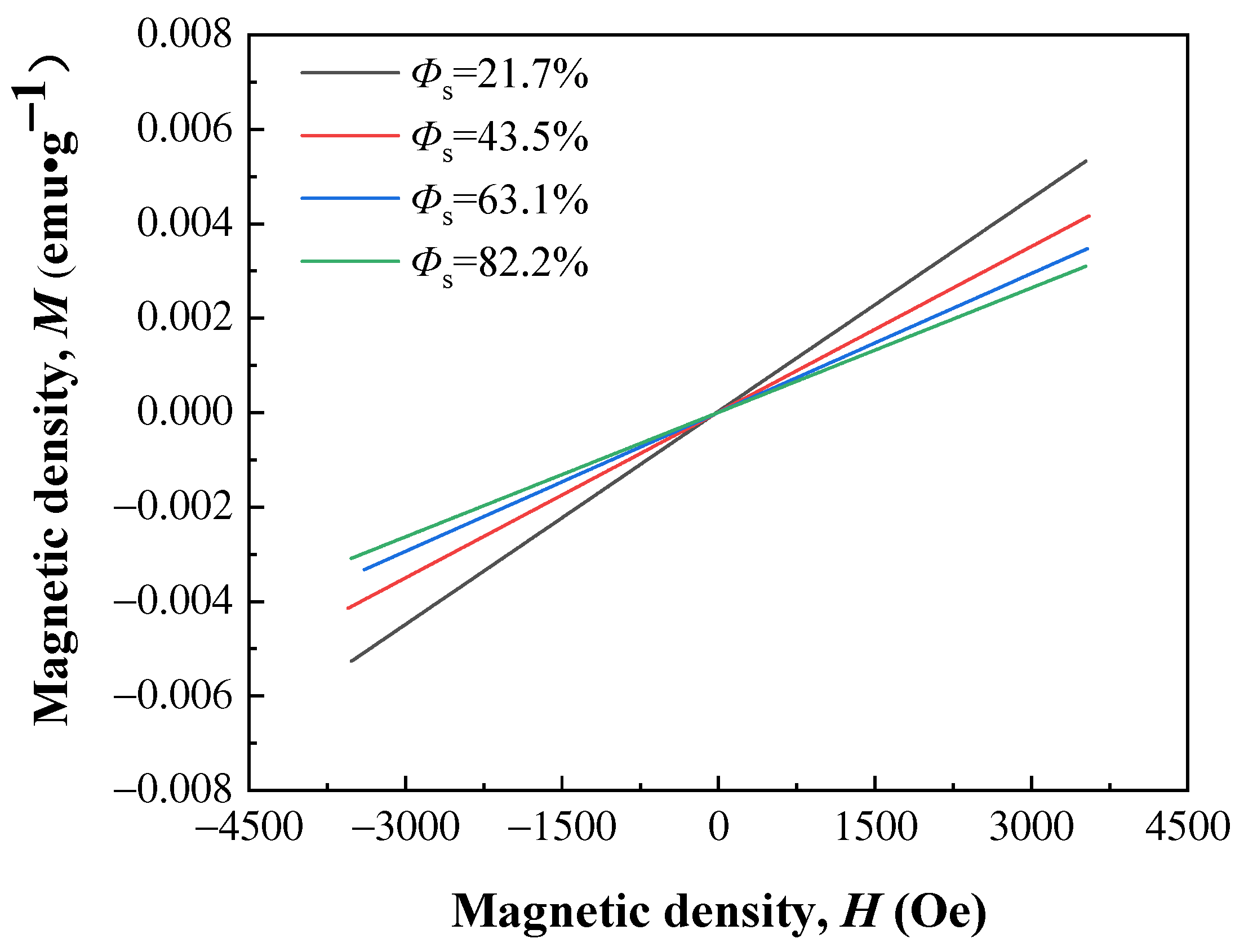 Nanomaterials 13 03113 g008