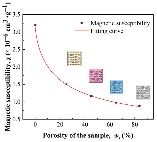 Nanomaterials 13 03113 g009