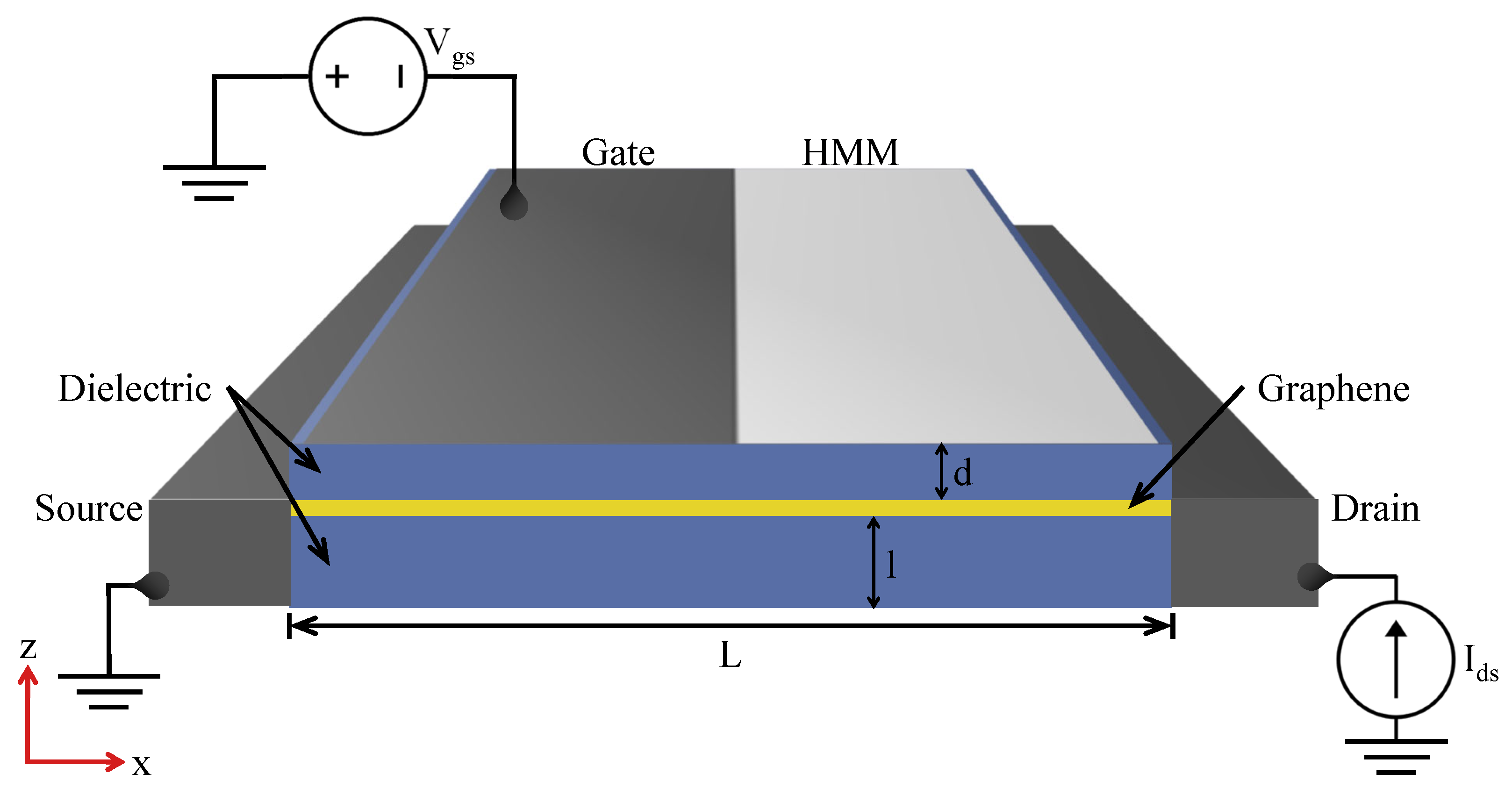Nanomaterials 13 03114 g001