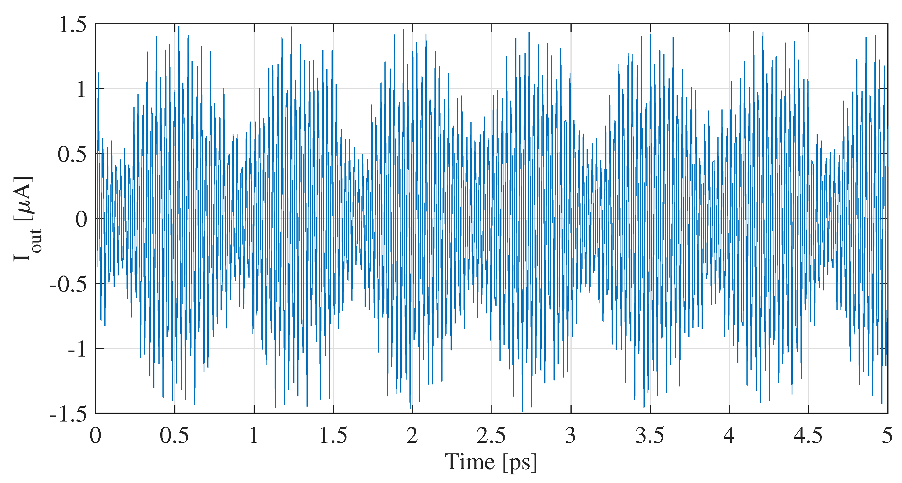 Nanomaterials 13 03114 g004