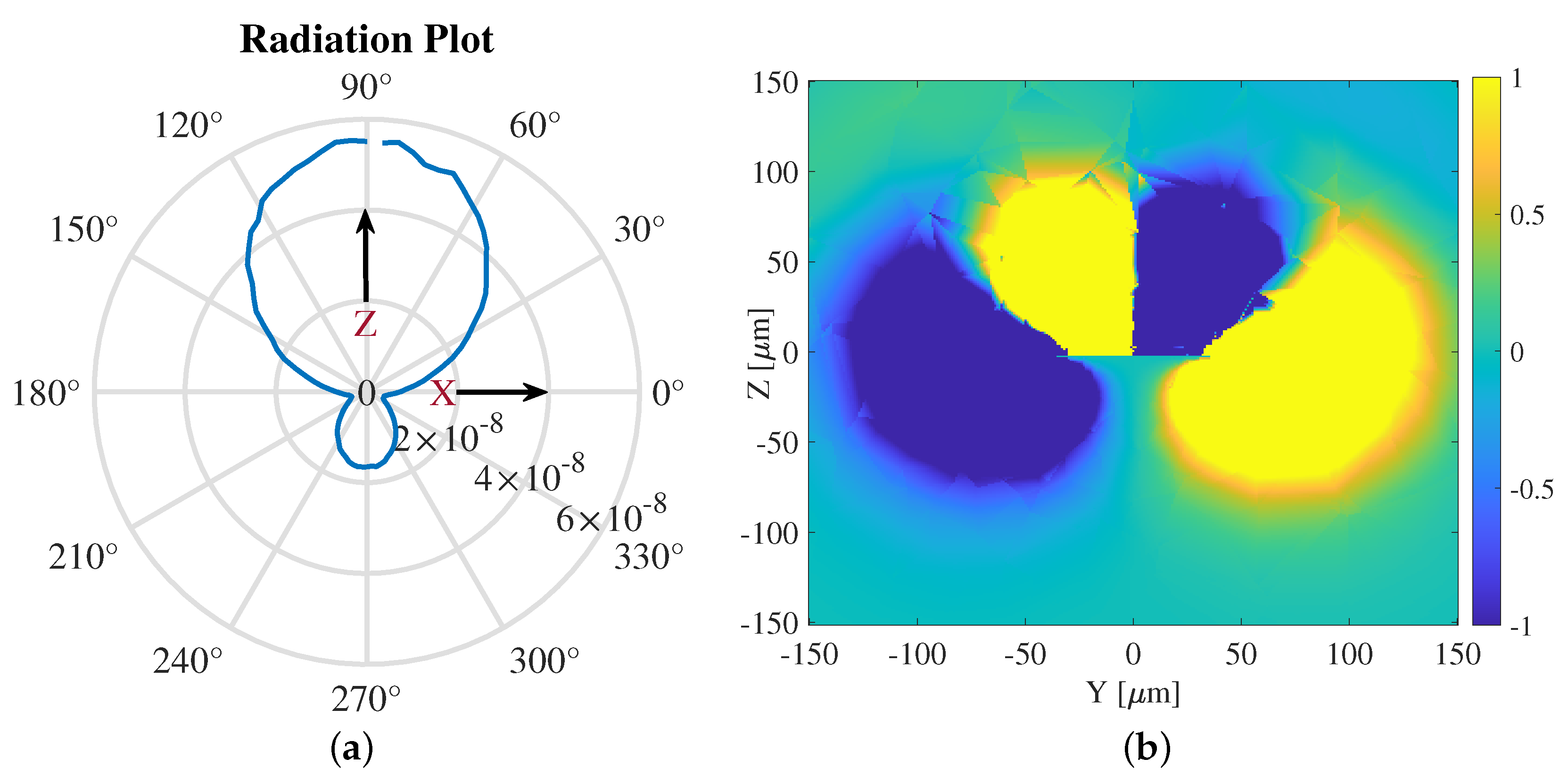 Nanomaterials 13 03114 g006