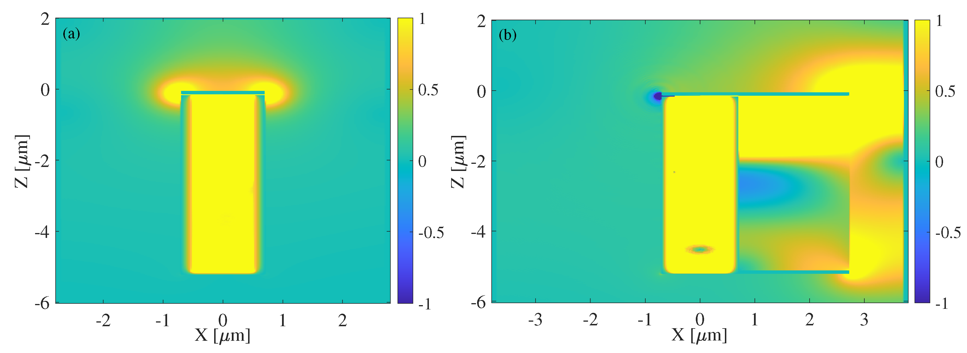 Nanomaterials 13 03114 g007