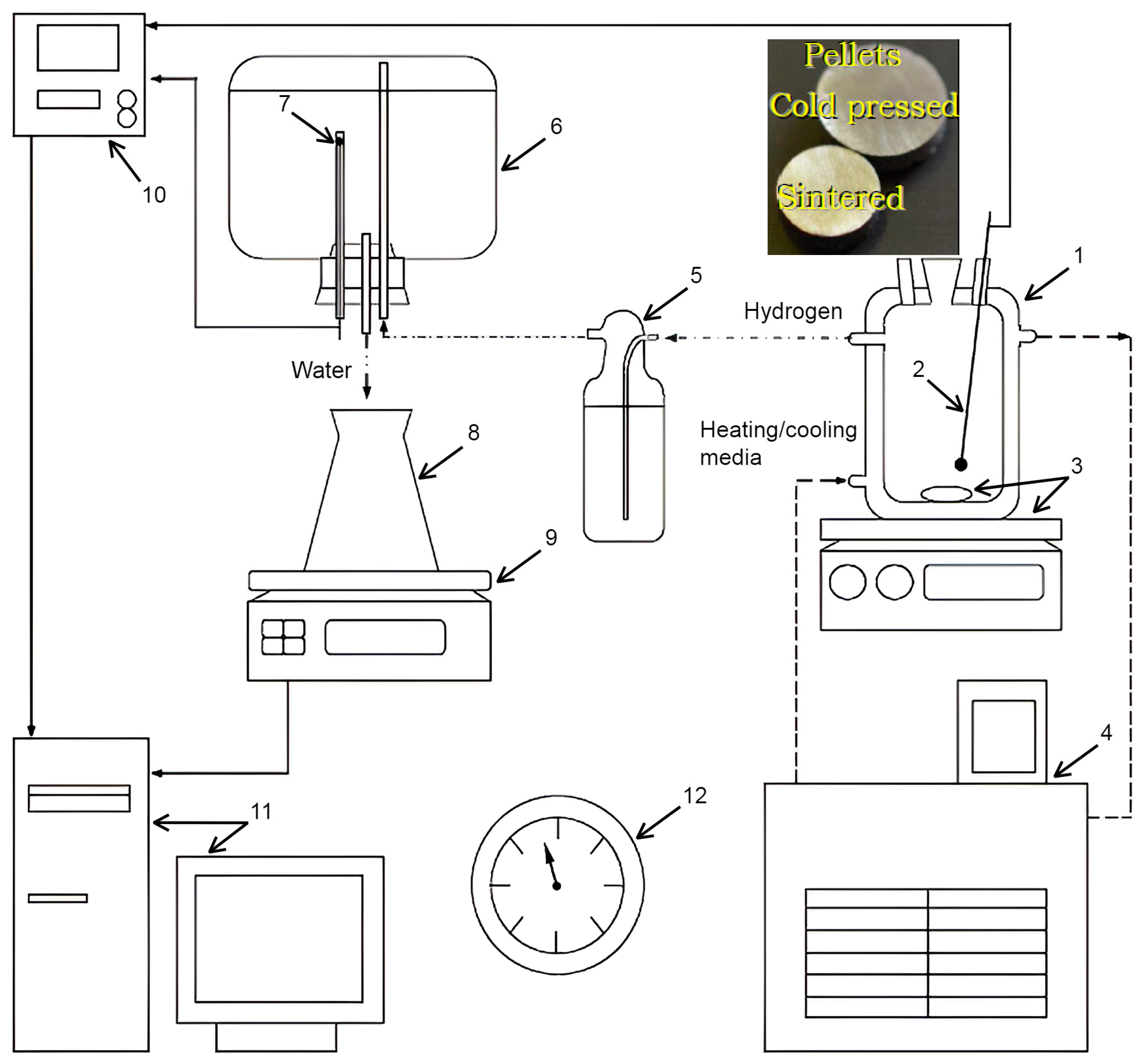 Nanomaterials 13 03118 g001 Nanomaterials 13 03118 g001