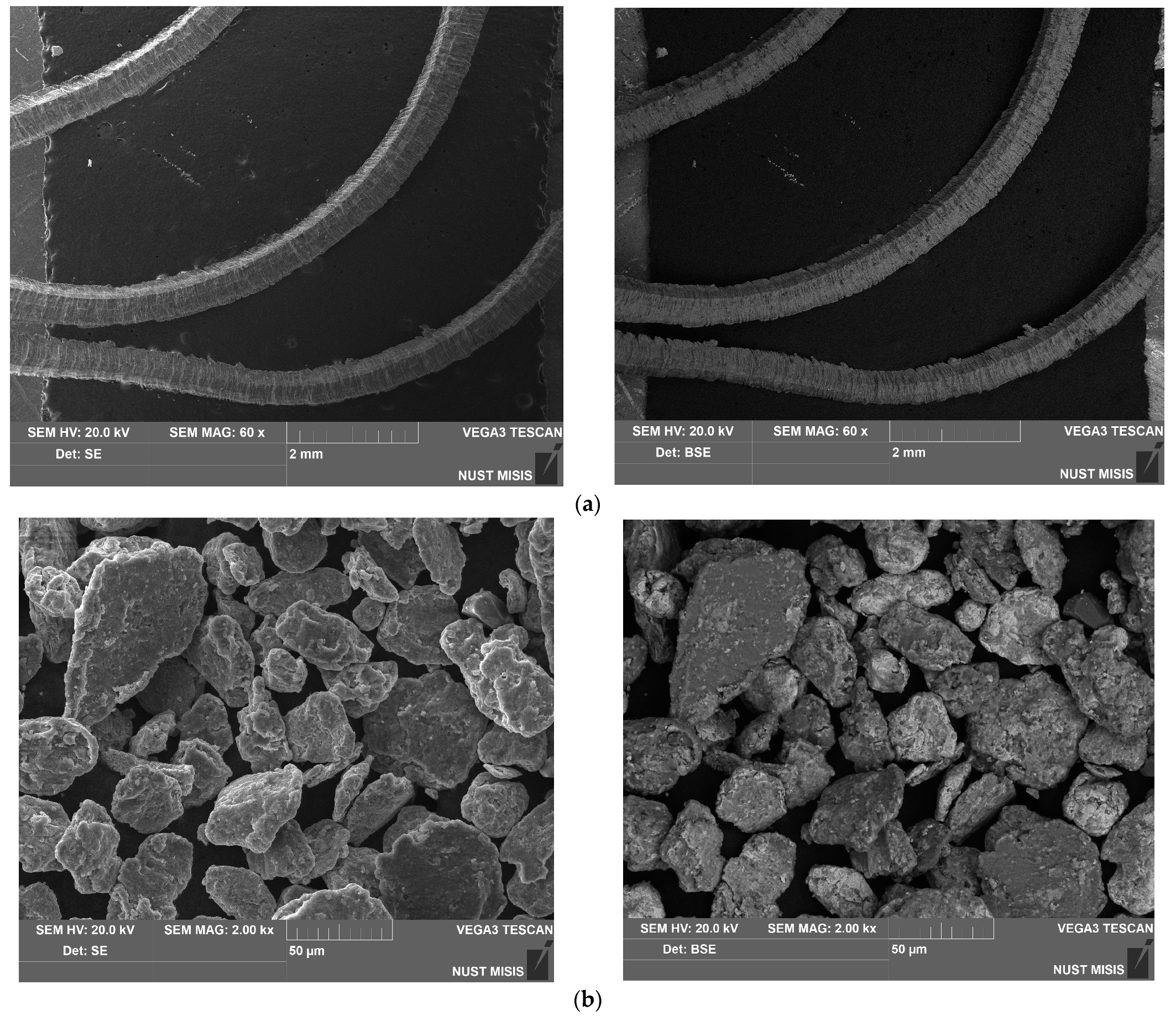 Nanomaterials 13 03118 g003a Nanomaterials 13 03118 g003a