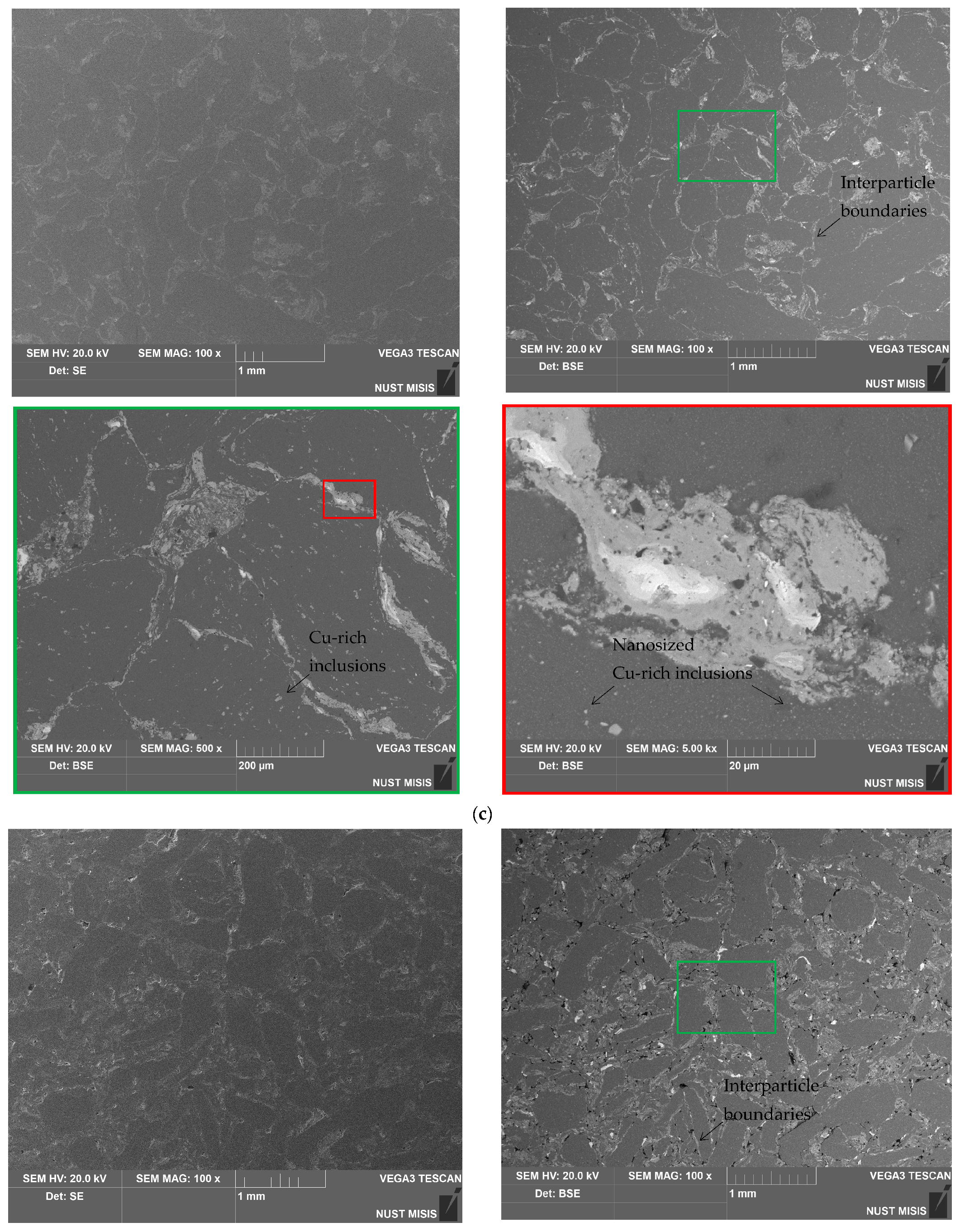 Nanomaterials 13 03118 g003b Nanomaterials 13 03118 g003b