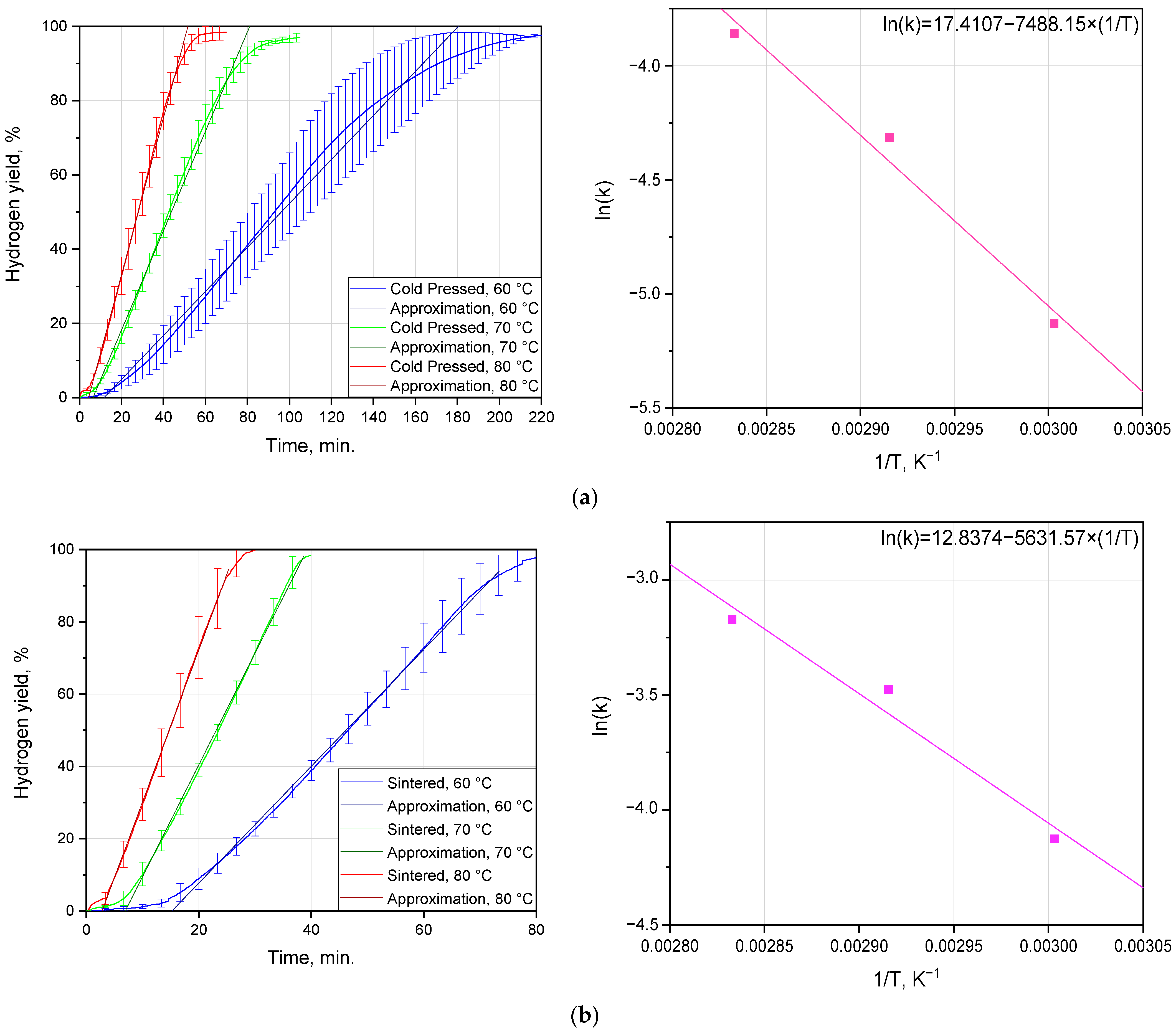 Nanomaterials 13 03118 g005 Nanomaterials 13 03118 g005