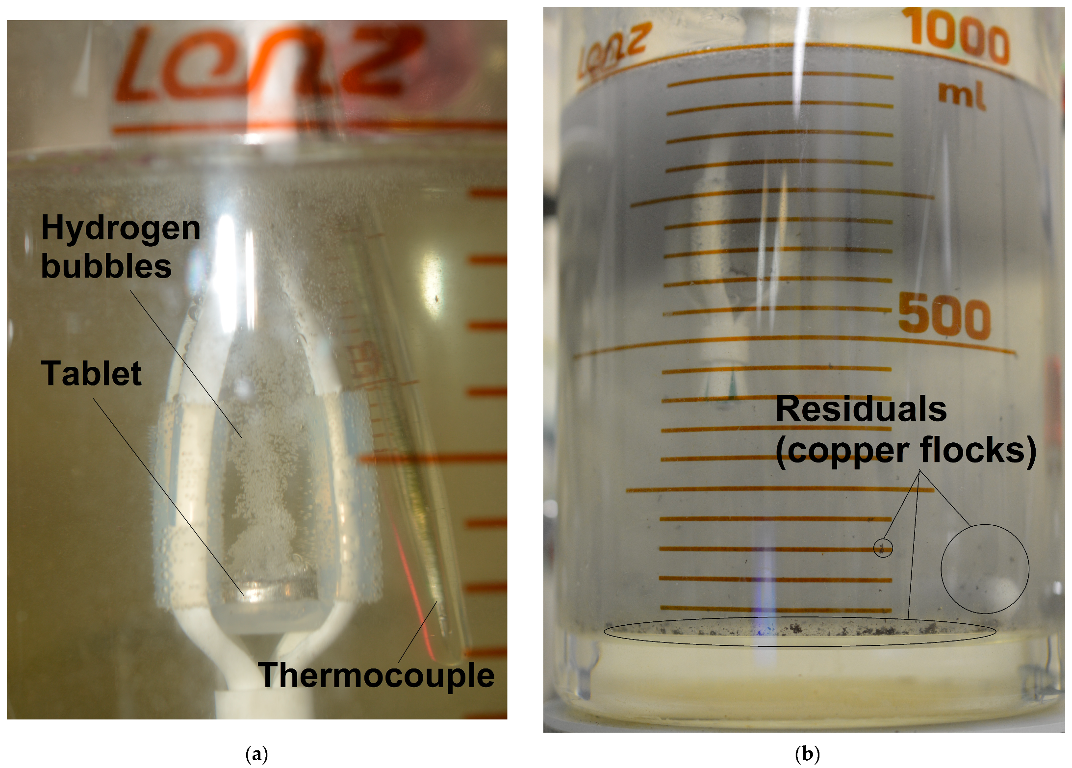 Nanomaterials 13 03118 g007 Nanomaterials 13 03118 g007