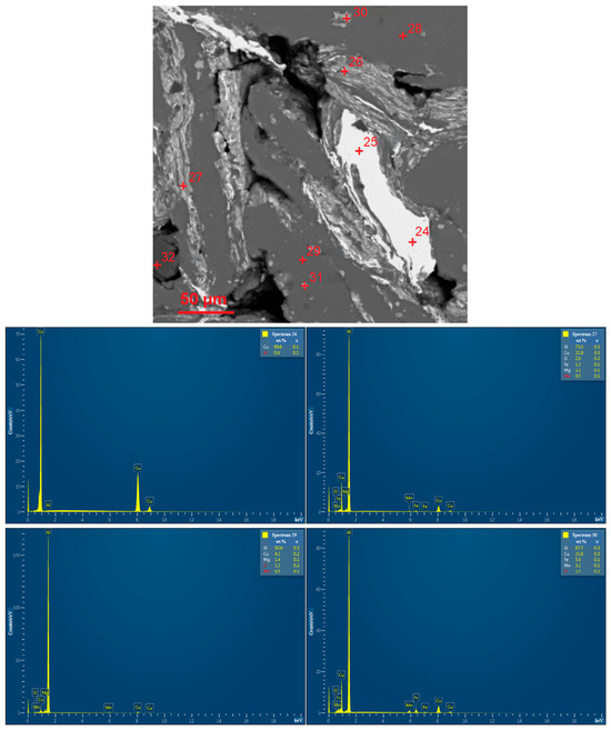 Nanomaterials 13 03118 g0a1c
