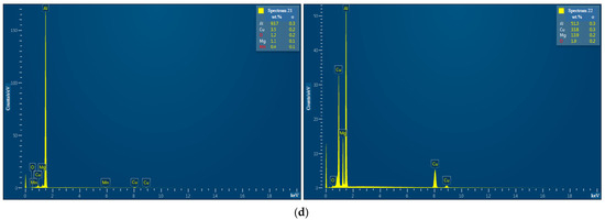 Nanomaterials 13 03118 g0a1e