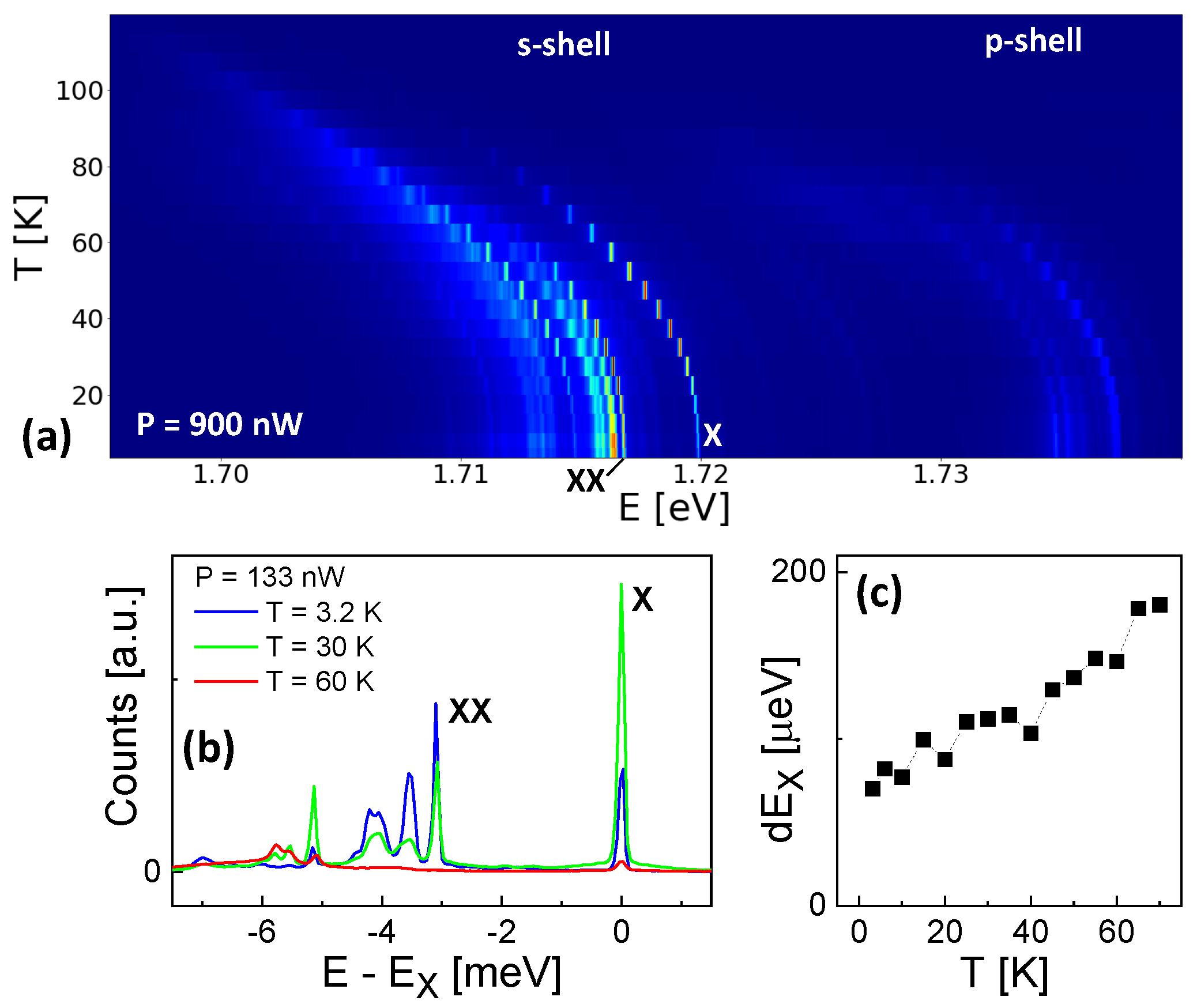 Nanomaterials 13 03121 g002