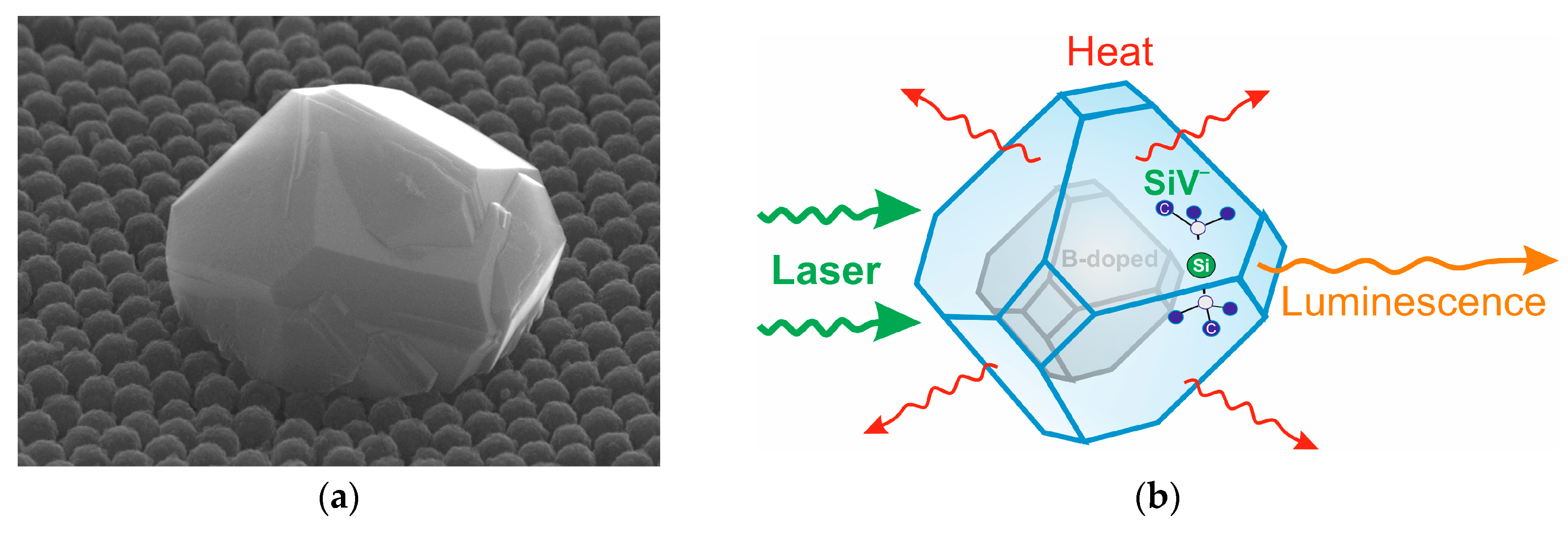 Nanomaterials 13 03124 g002 Nanomaterials 13 03124 g002