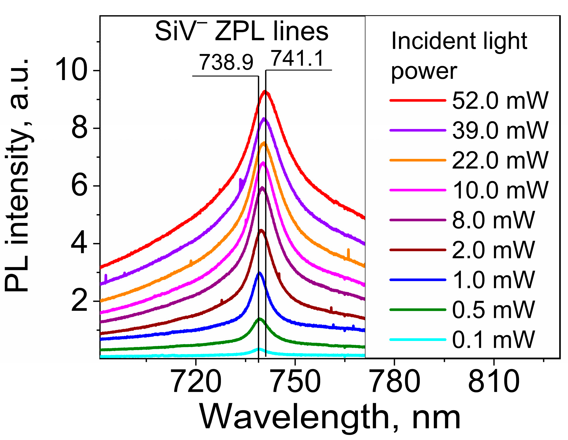 Nanomaterials 13 03124 g006 Nanomaterials 13 03124 g006