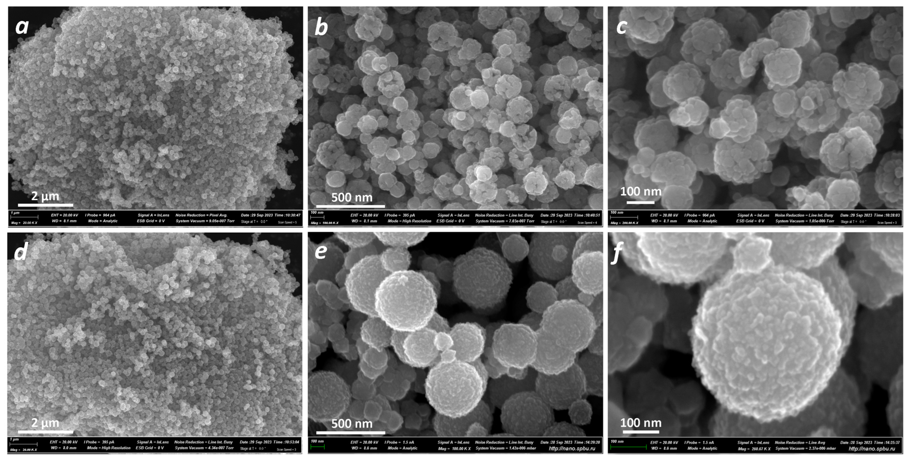 Nanomaterials 13 03126 g002