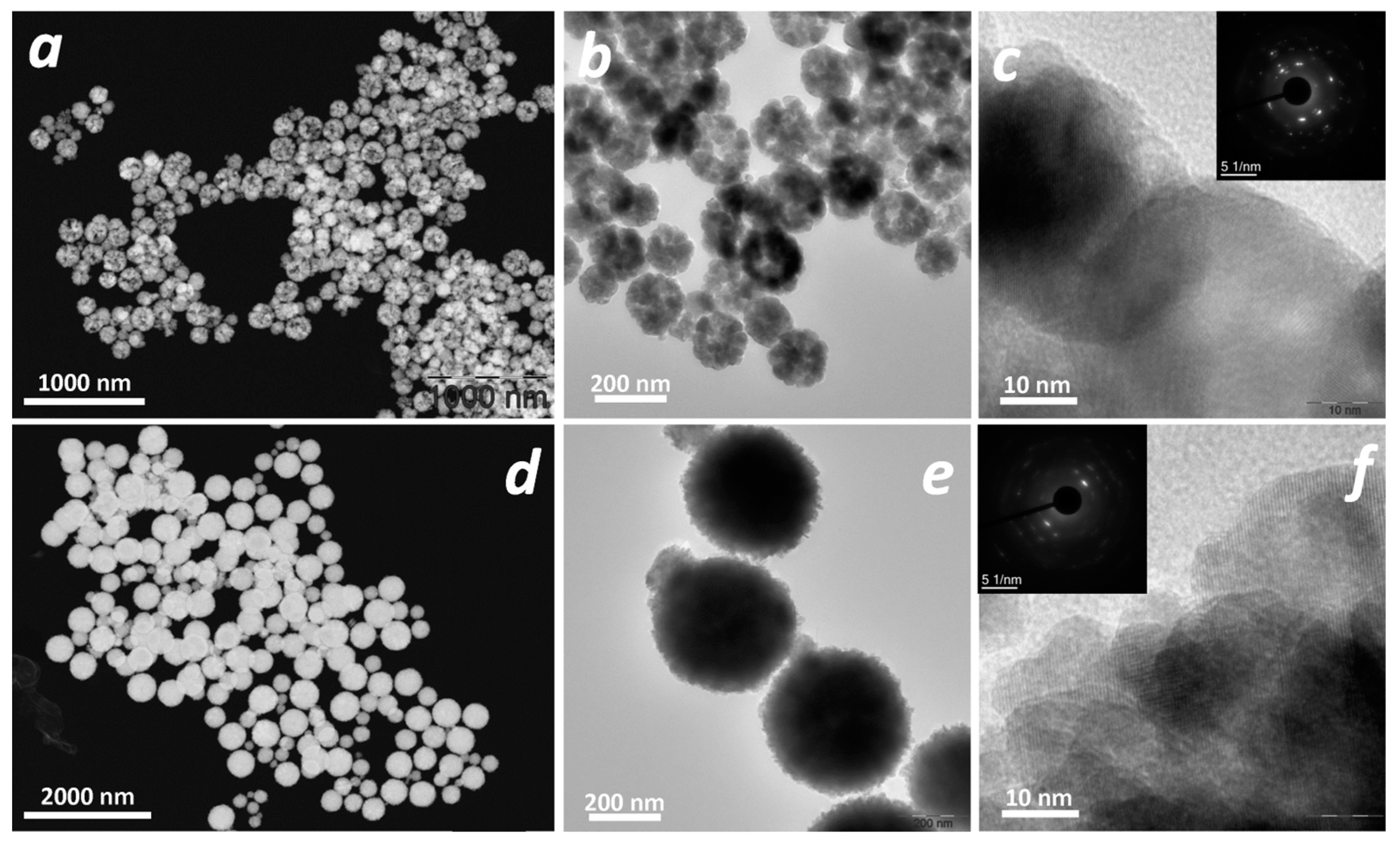 Nanomaterials 13 03126 g003