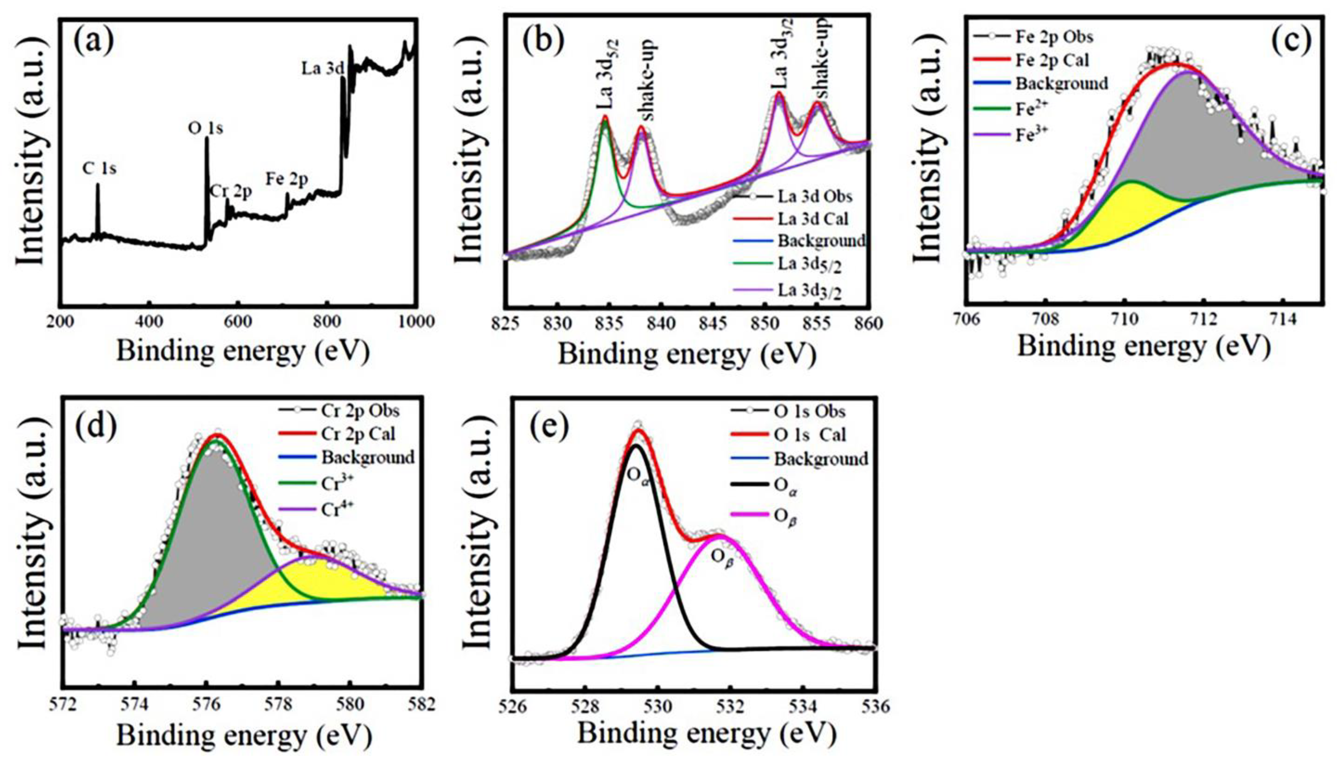 Nanomaterials 13 03132 g004