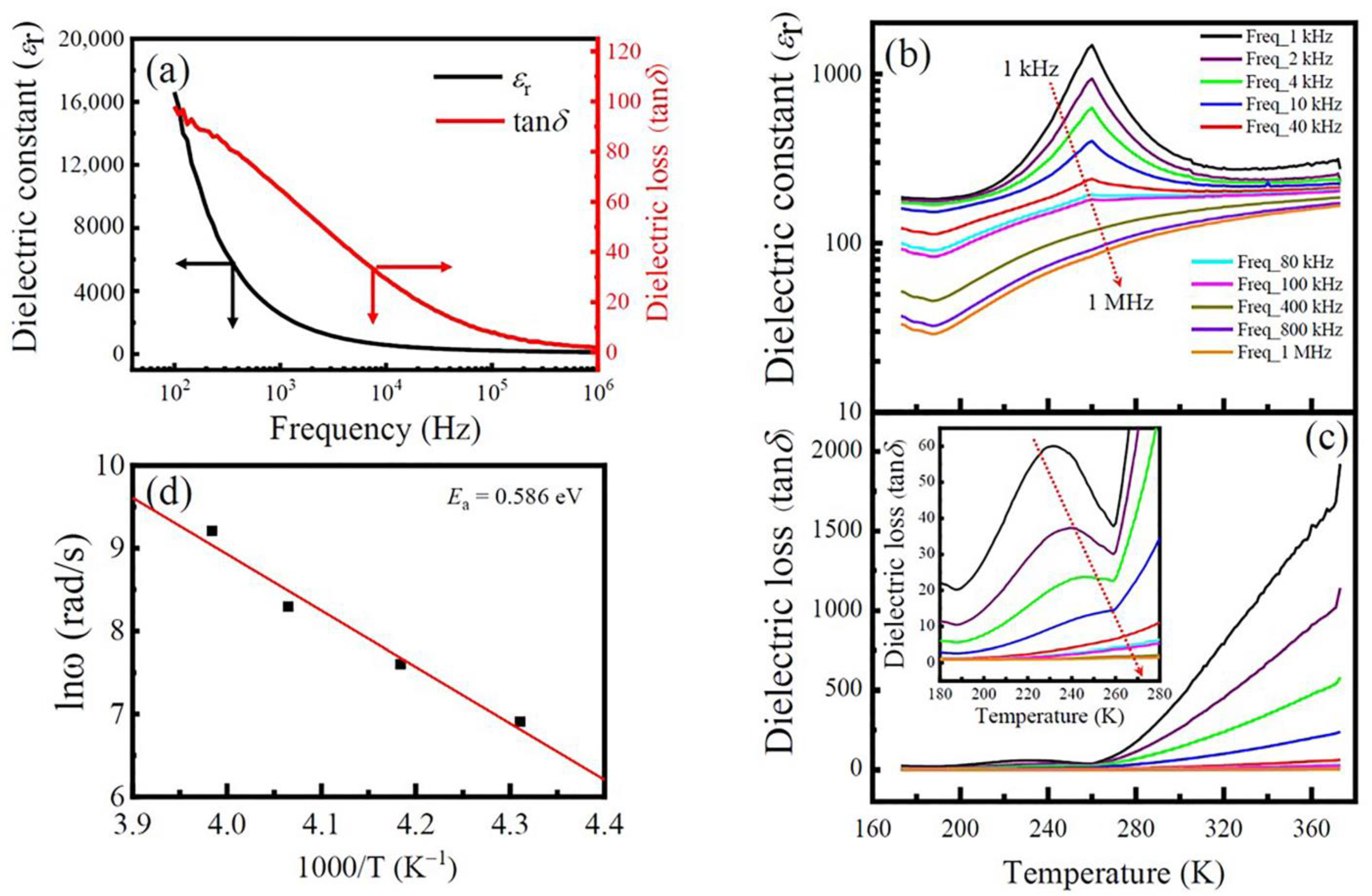 Nanomaterials 13 03132 g006