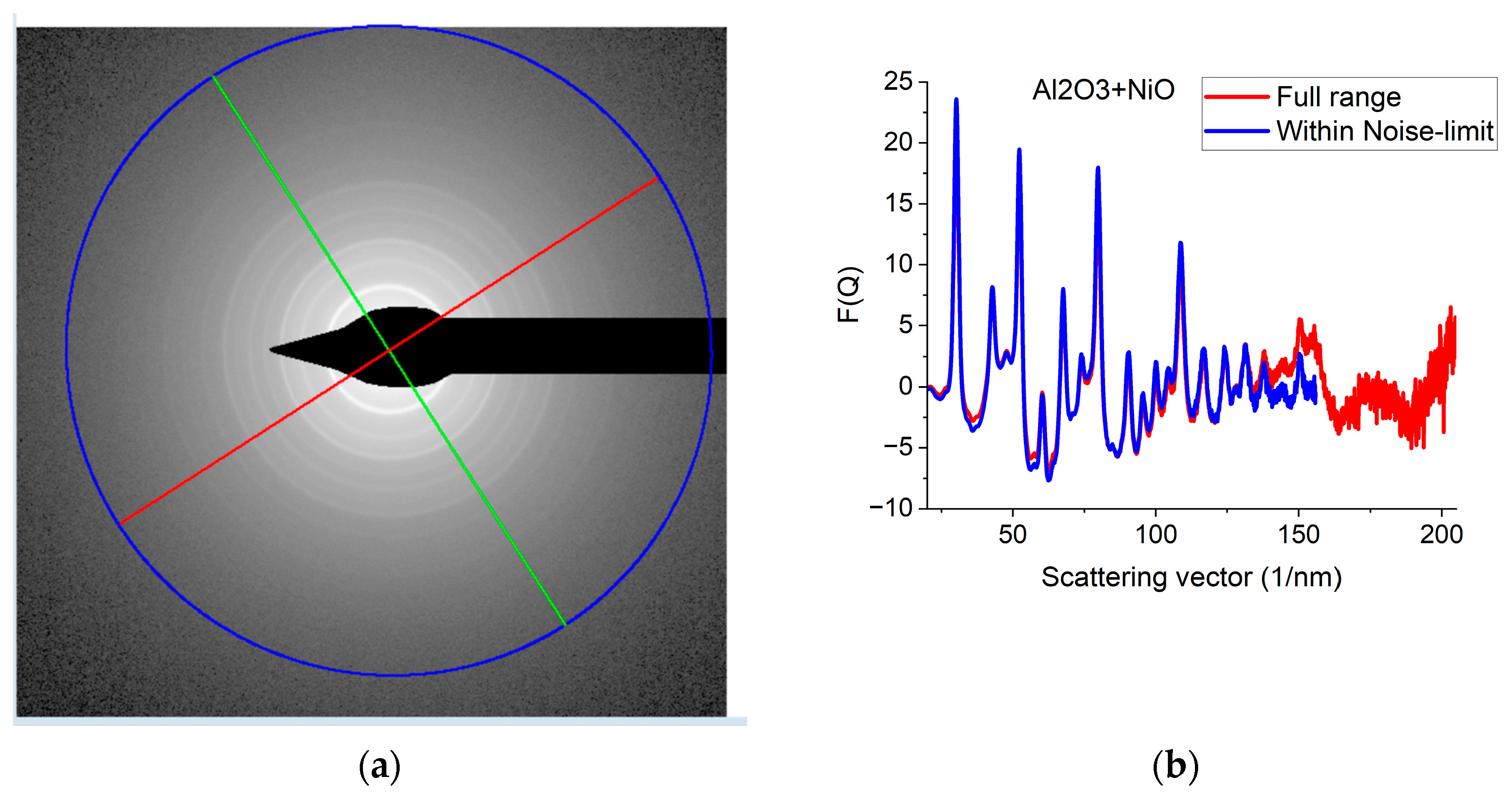 Nanomaterials 13 03136 g005a
