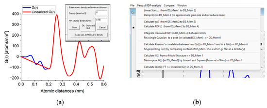 Nanomaterials 13 03136 g0a1