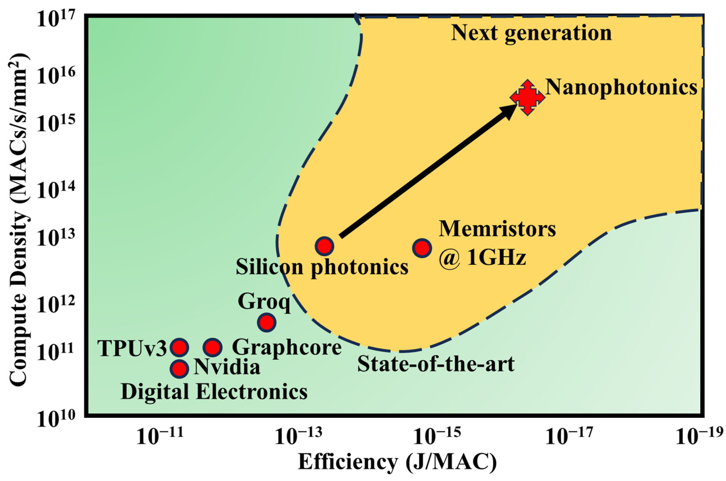 Nanomaterials 13 03139 g002 Nanomaterials 13 03139 g002