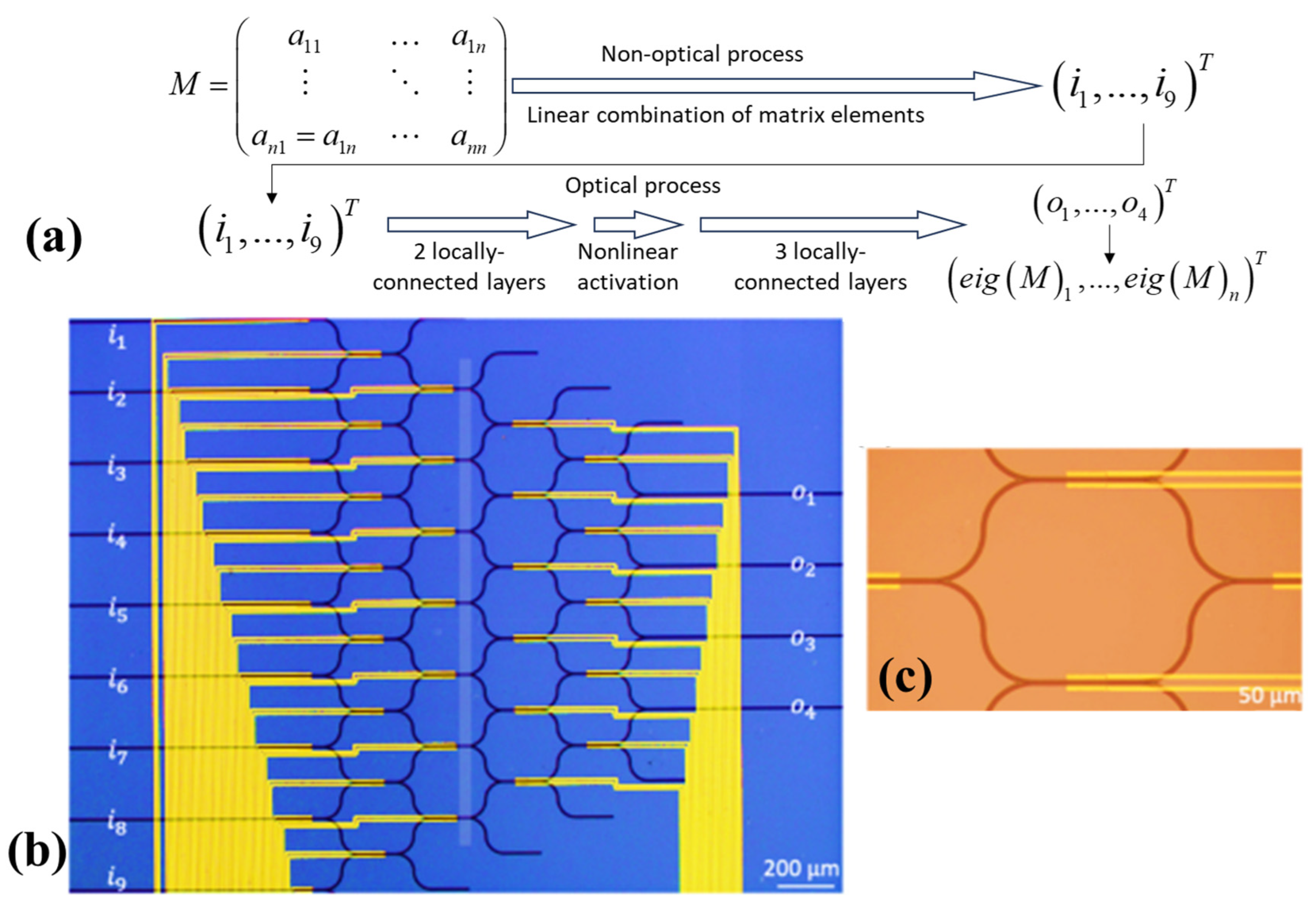 Nanomaterials 13 03139 g004 Nanomaterials 13 03139 g004
