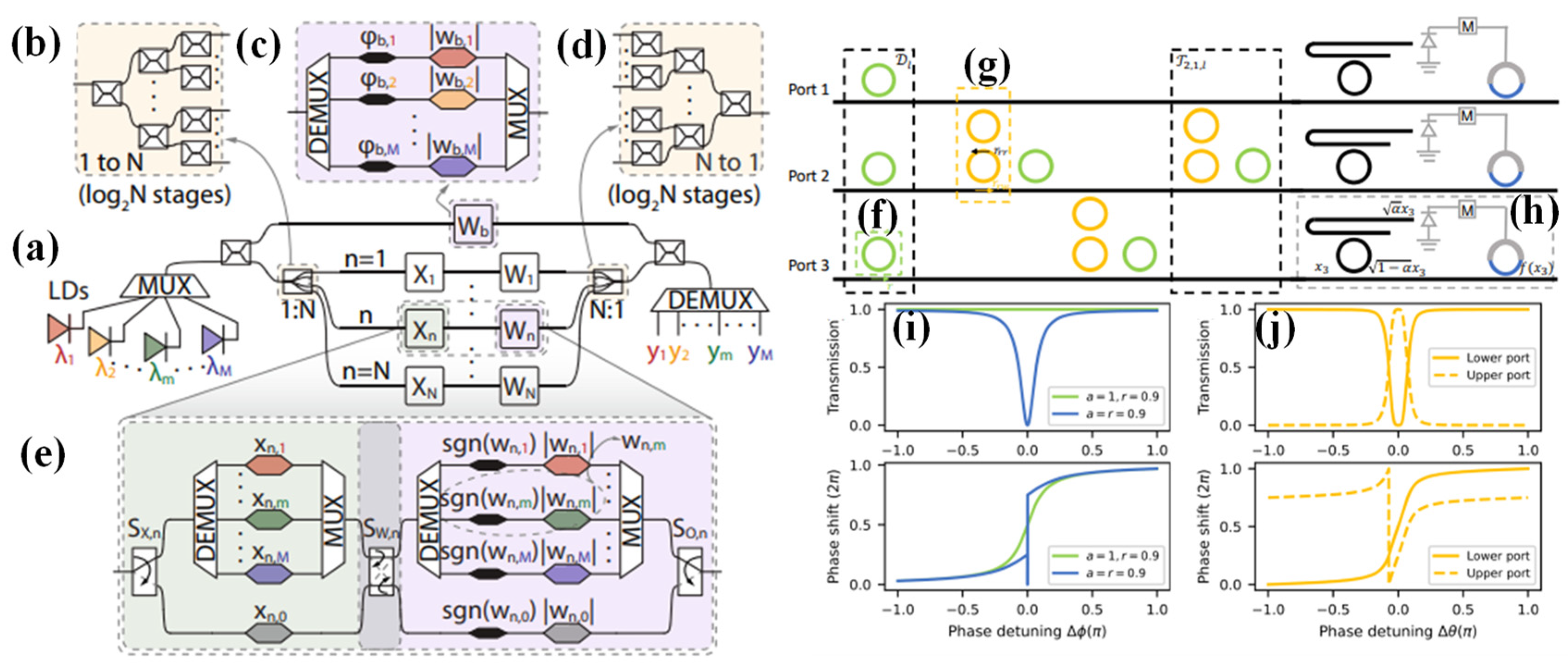 Nanomaterials 13 03139 g007 Nanomaterials 13 03139 g007