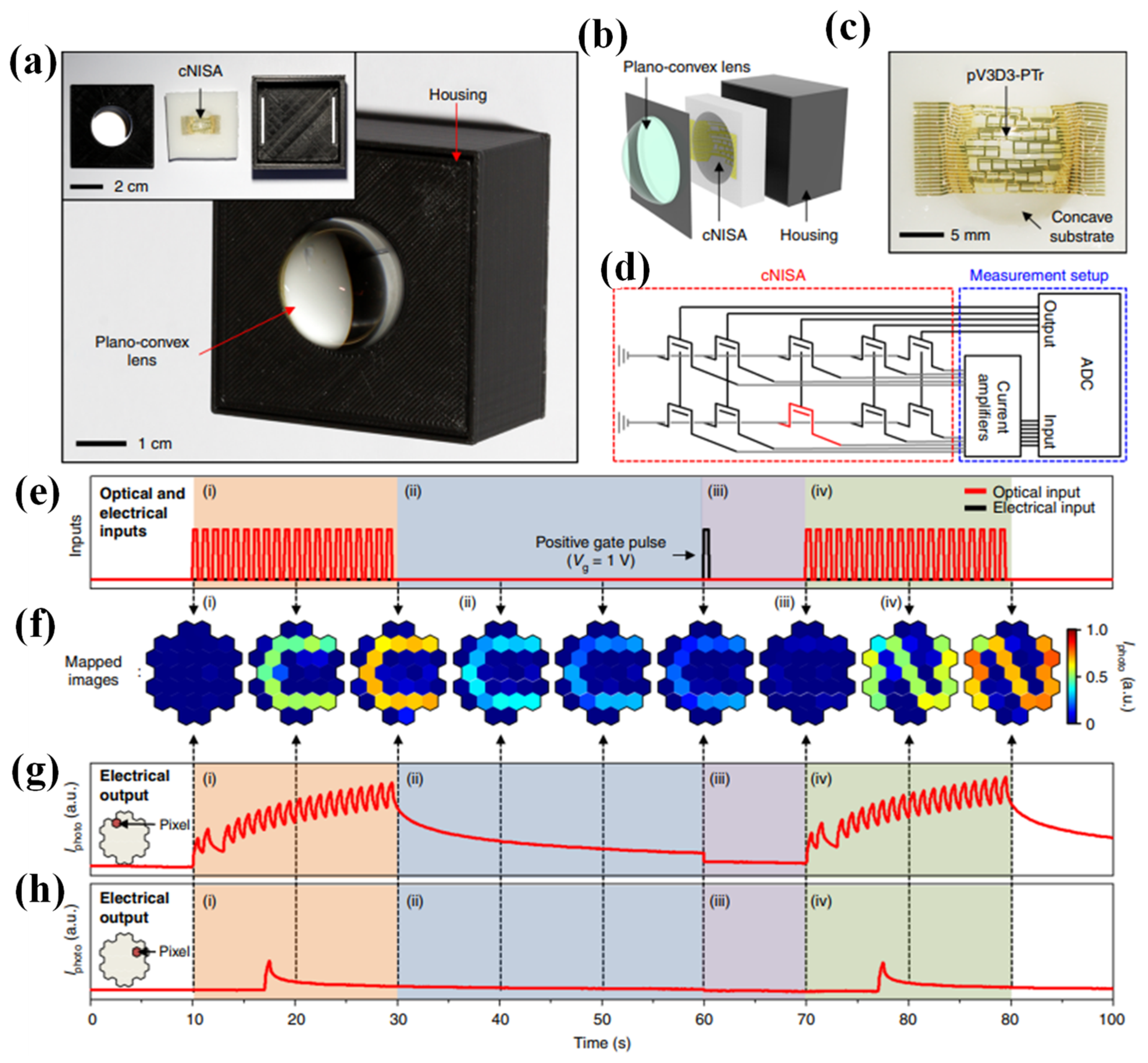 Nanomaterials 13 03139 g009 Nanomaterials 13 03139 g009