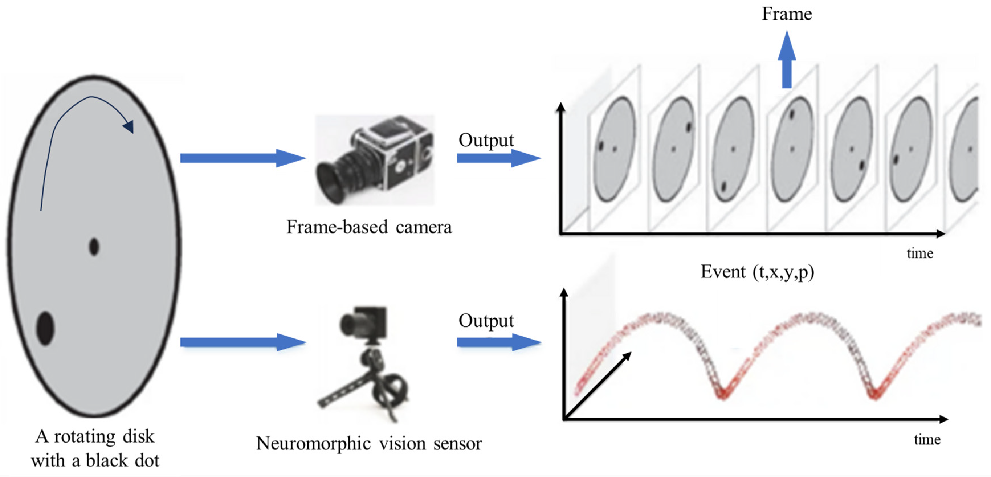 Nanomaterials 13 03139 g010 Nanomaterials 13 03139 g010