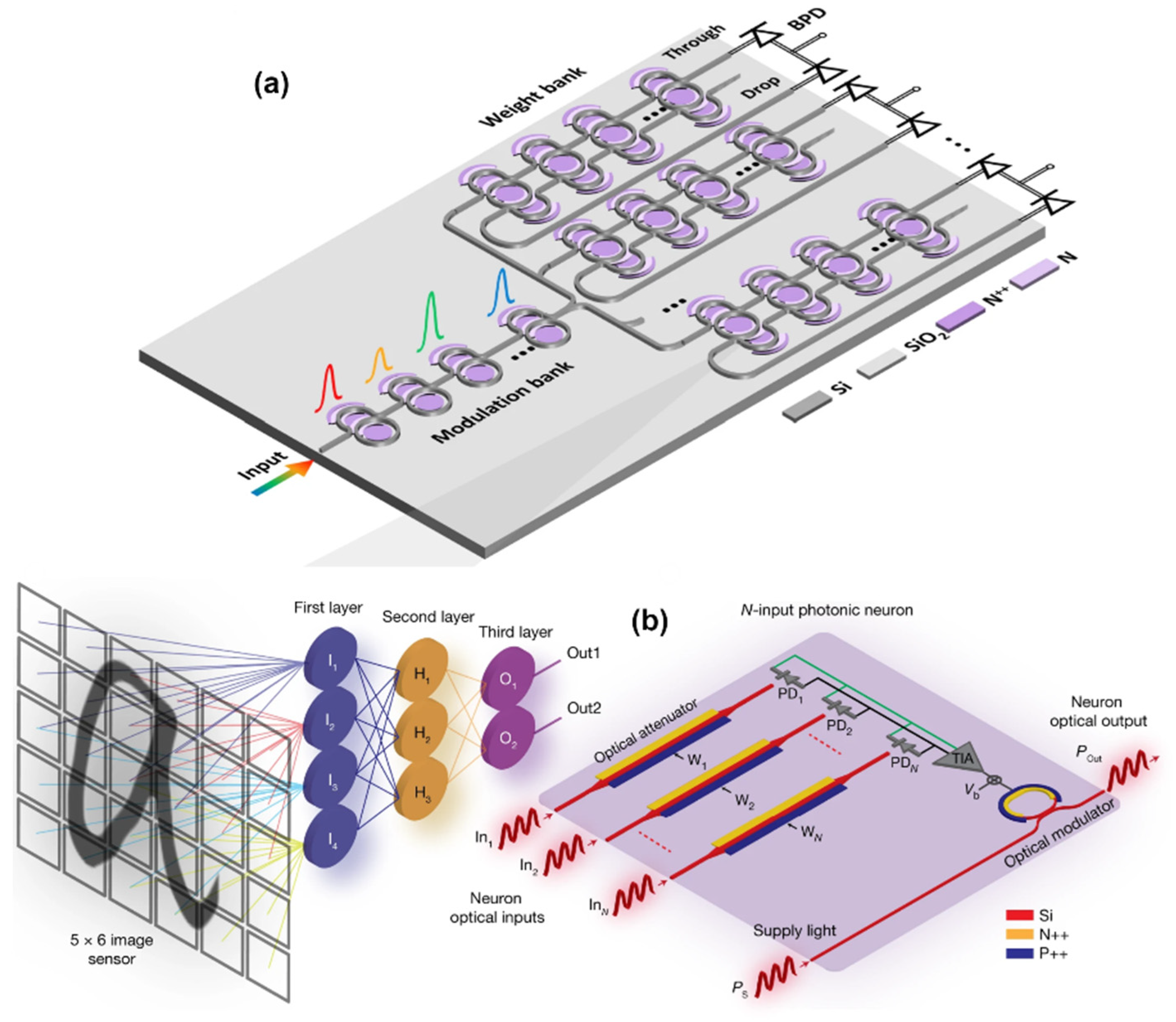 Nanomaterials 13 03139 g012 Nanomaterials 13 03139 g012