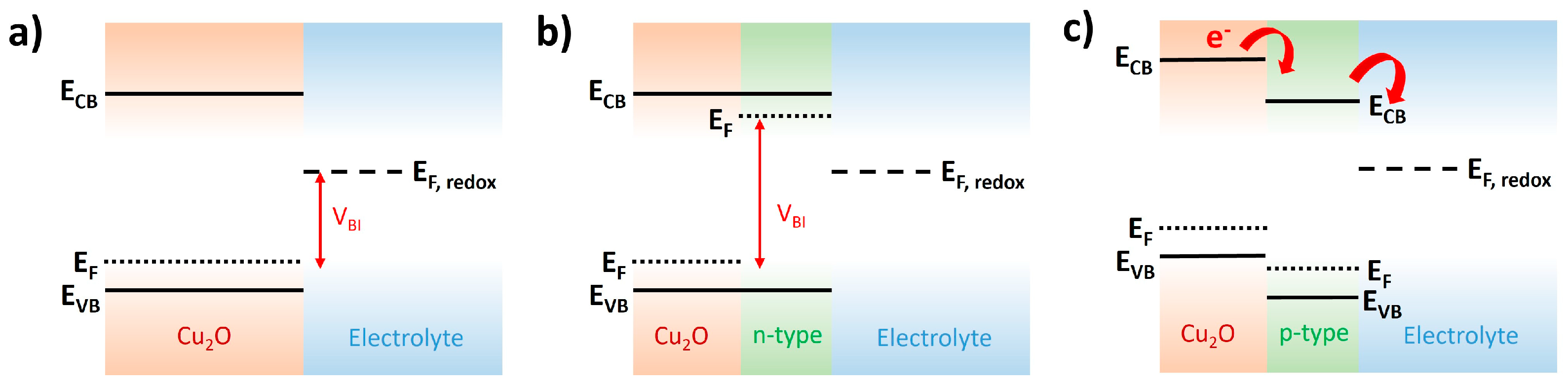 Nanomaterials 13 03142 g010