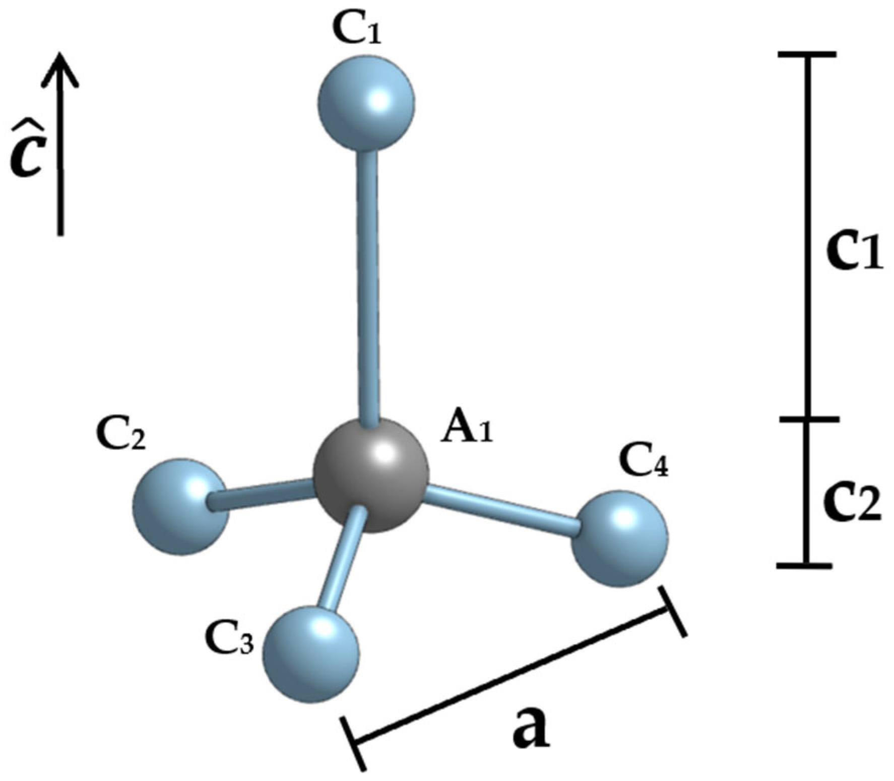 Nanomaterials 13 03143 g002 Nanomaterials 13 03143 g002