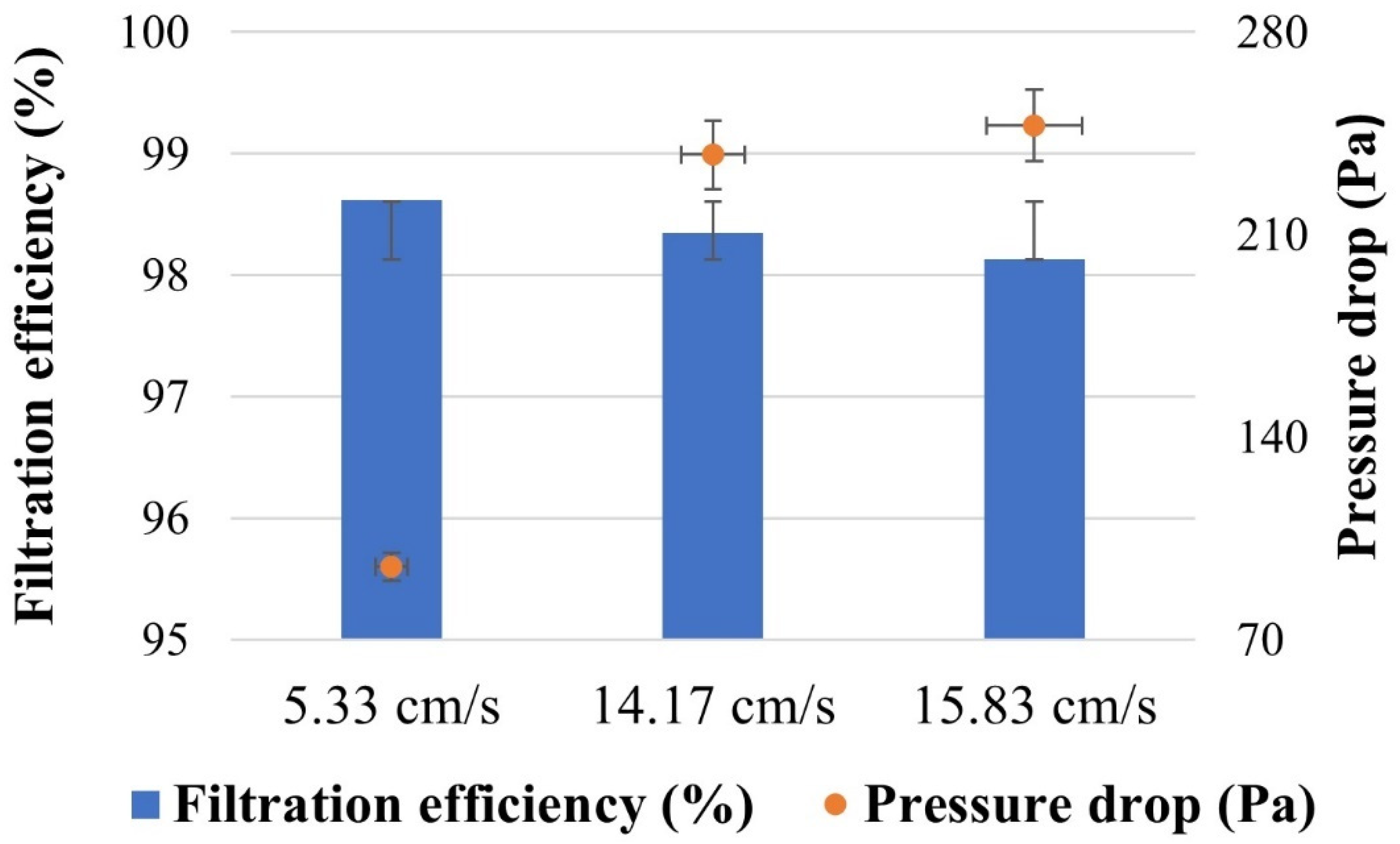 Nanomaterials 13 03150 g006