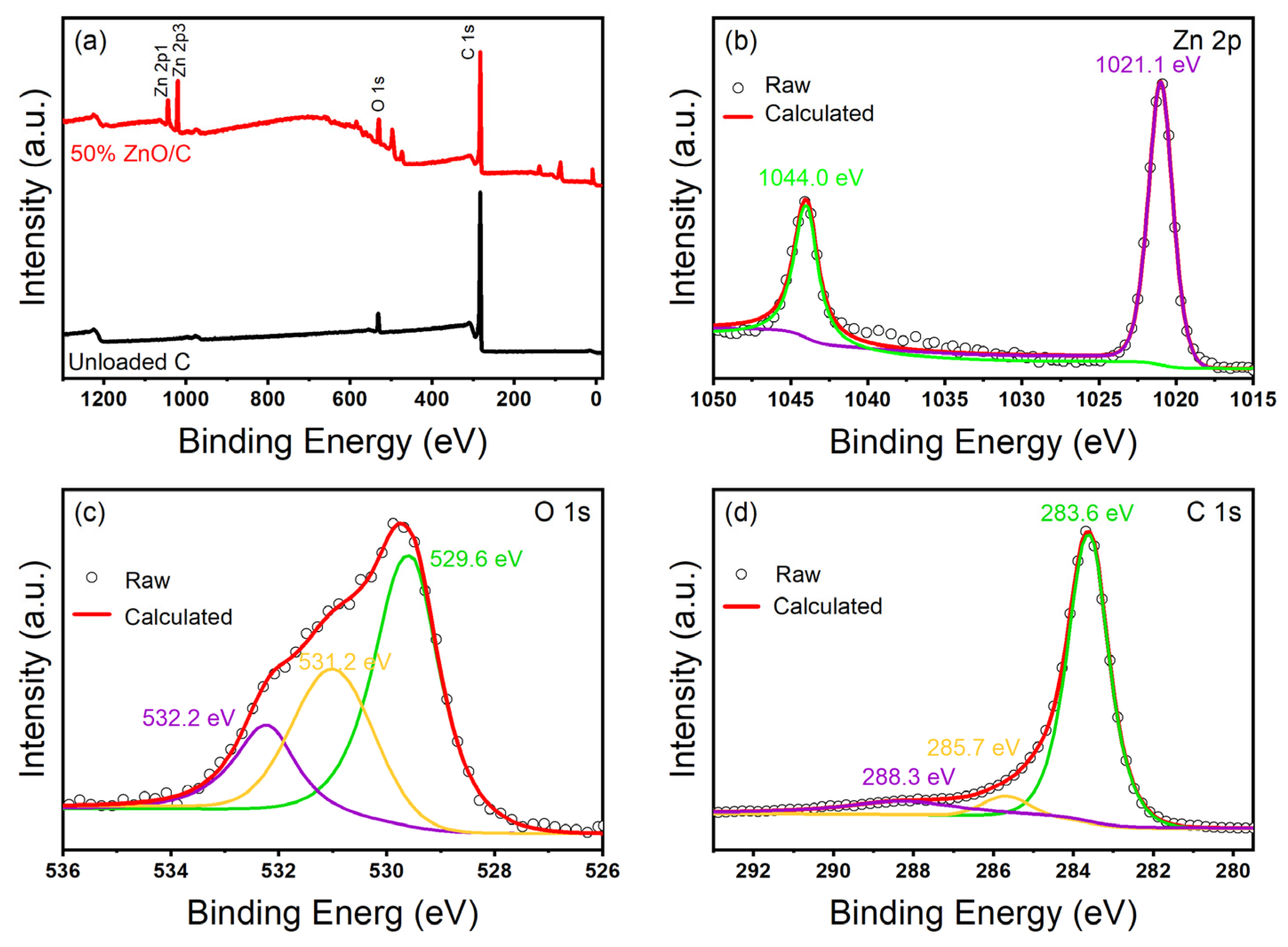 Nanomaterials 13 03151 g006