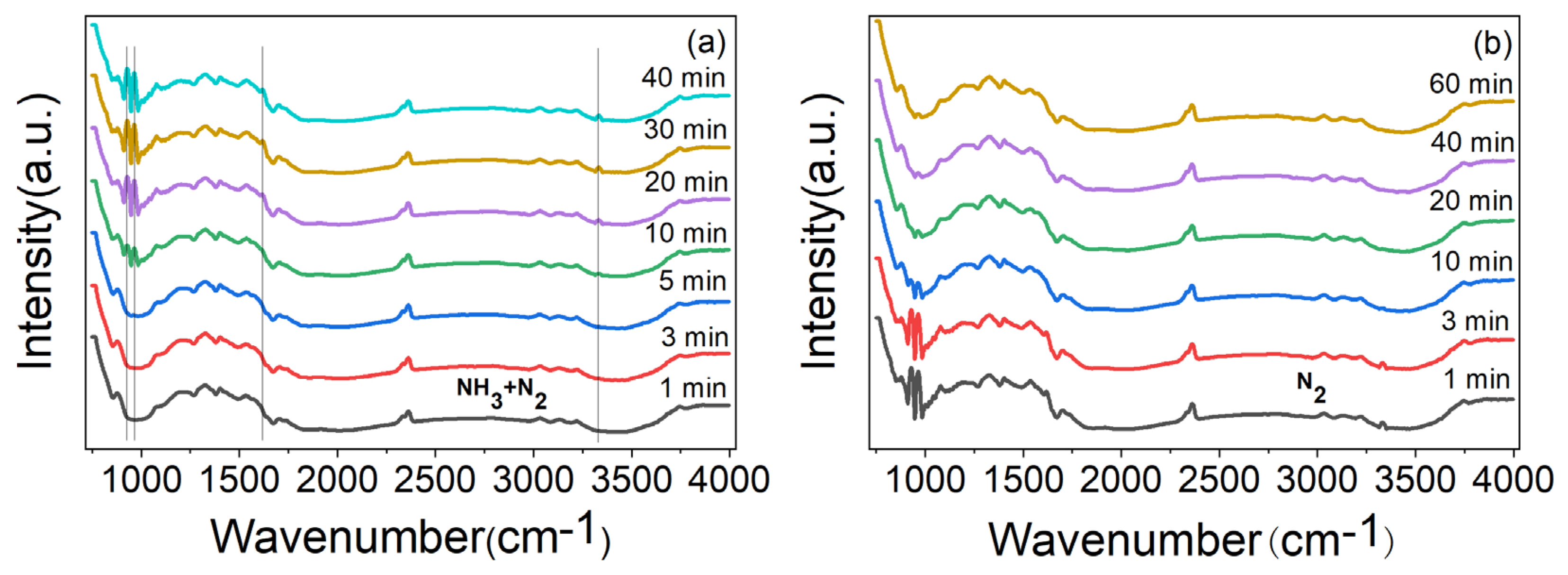 Nanomaterials 13 03151 g010