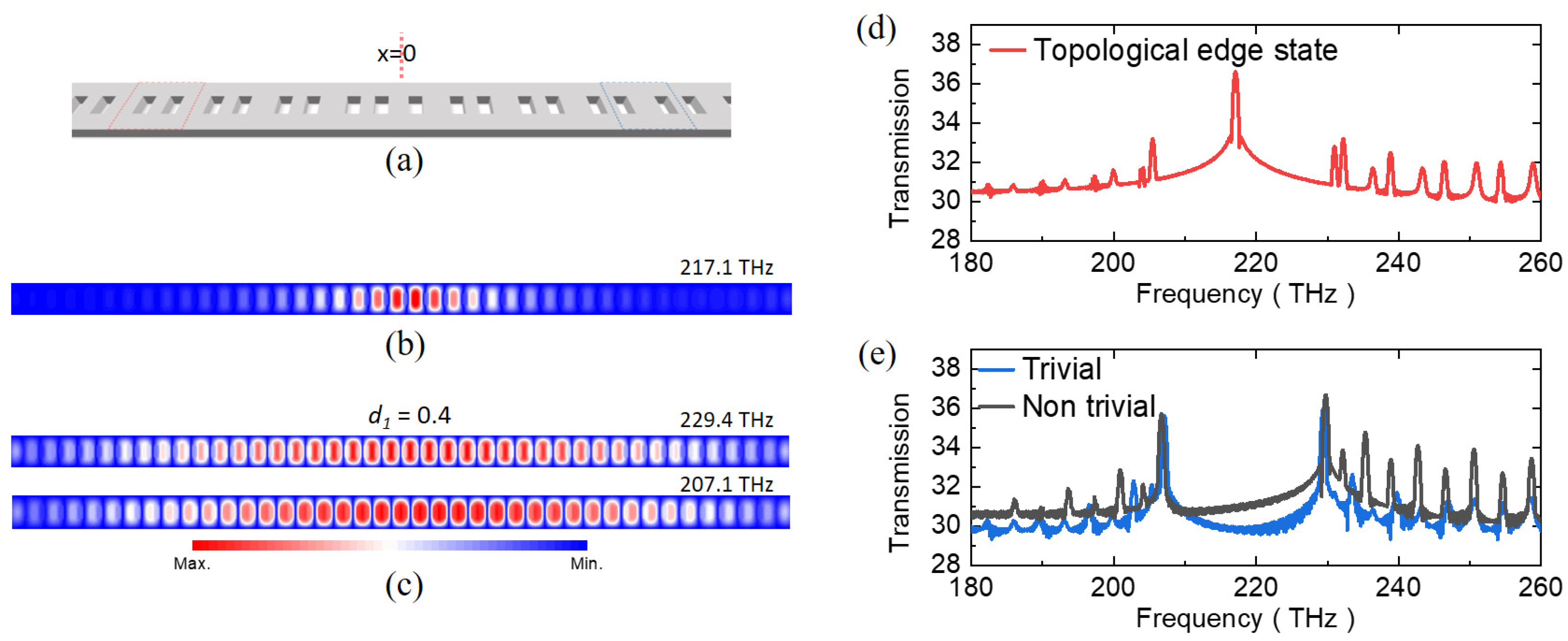 Nanomaterials 13 03152 g004